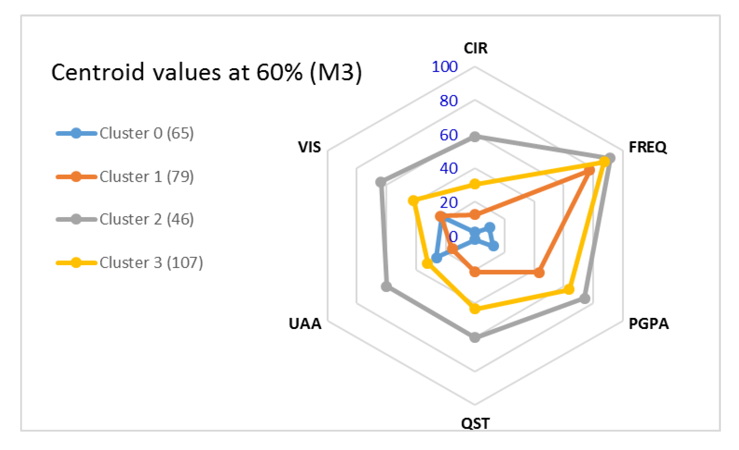 Electronics 11 00468 g009