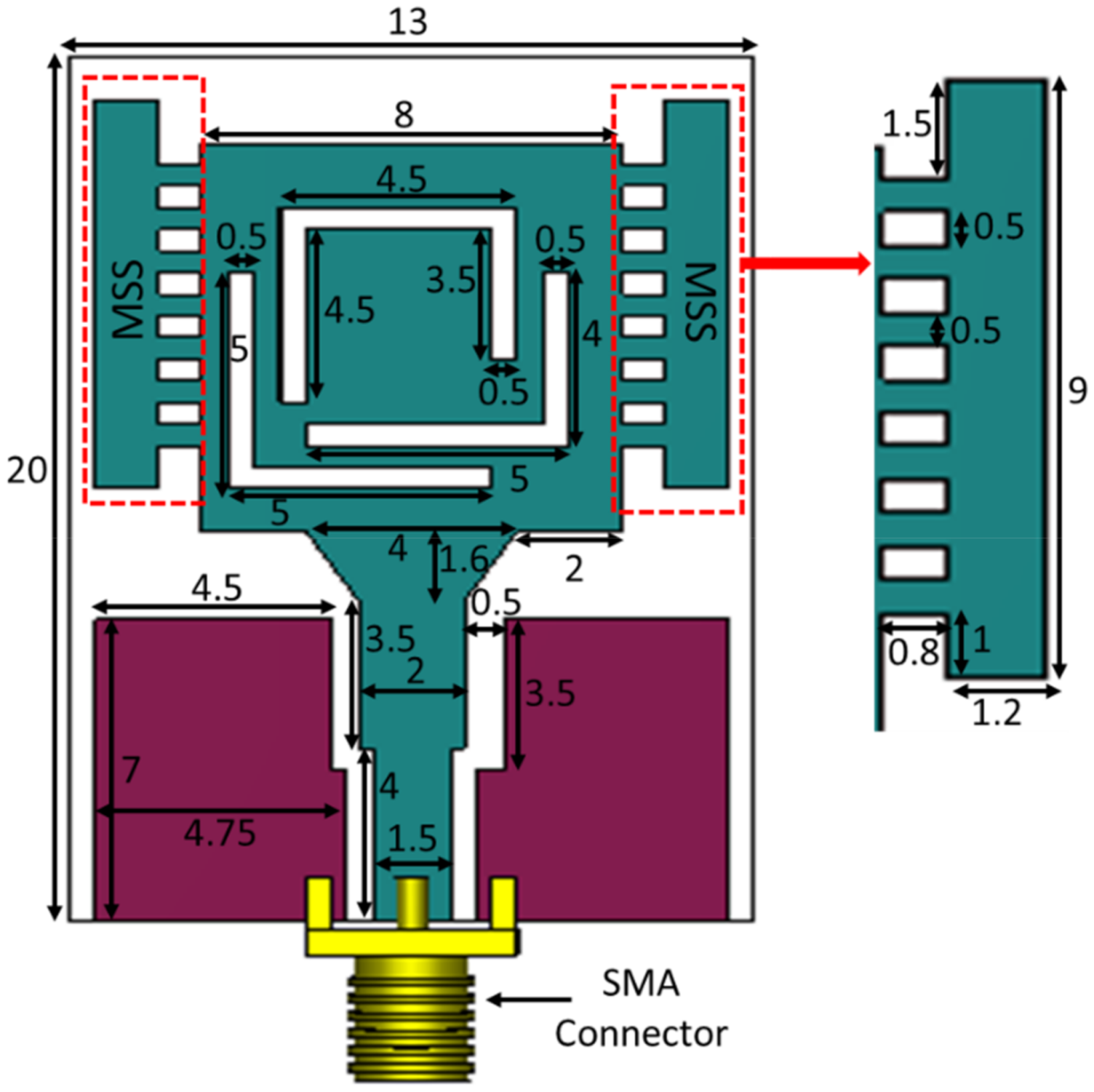 Electronics 11 00473 g001