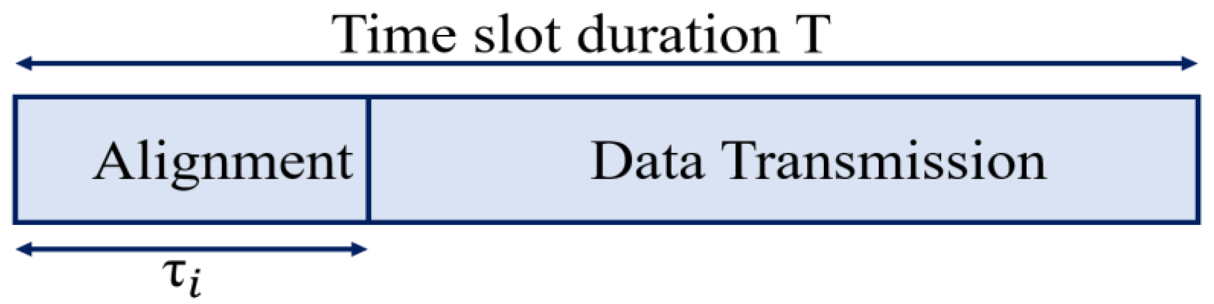 Electronics 11 00474 g003