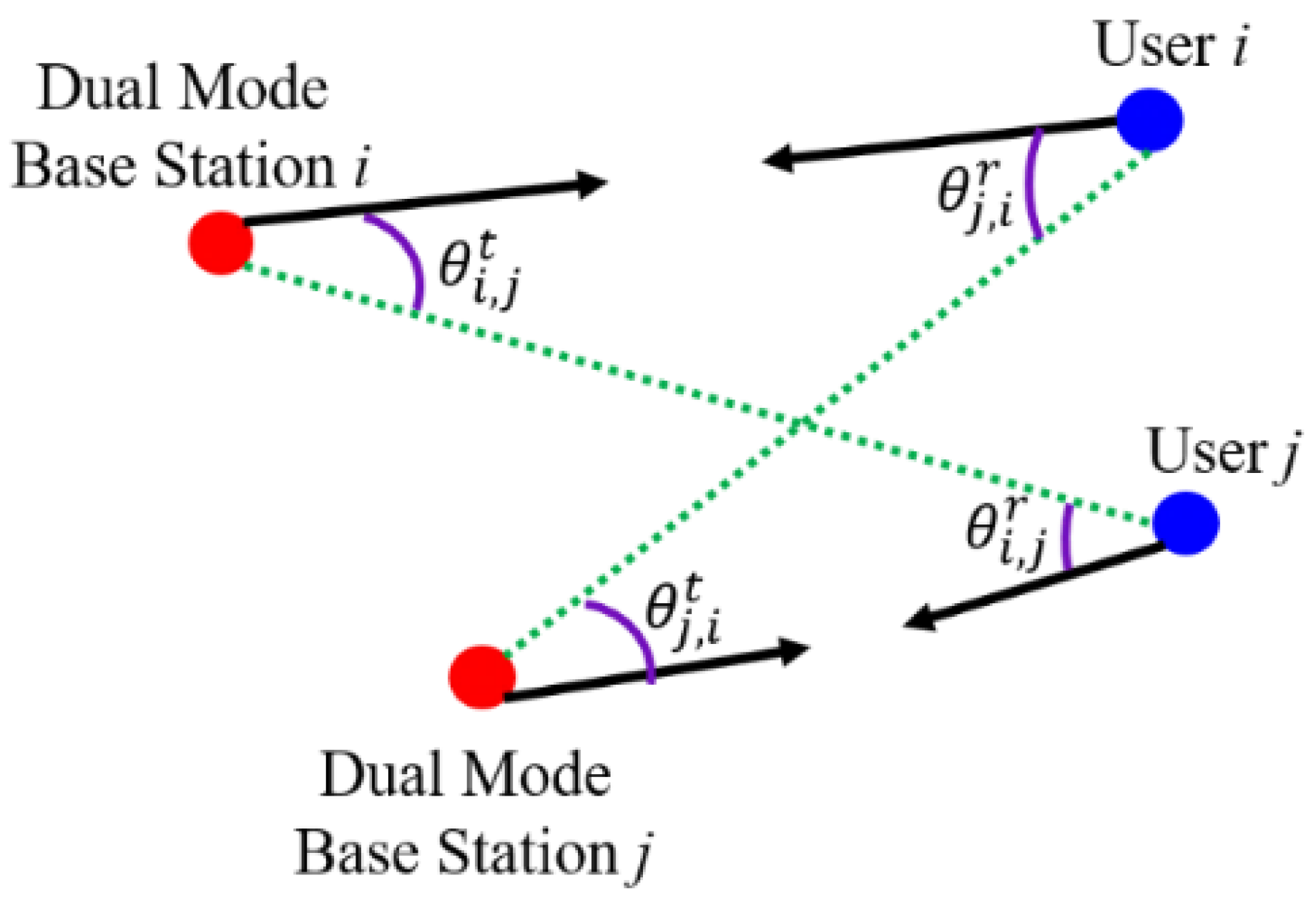Electronics 11 00474 g004