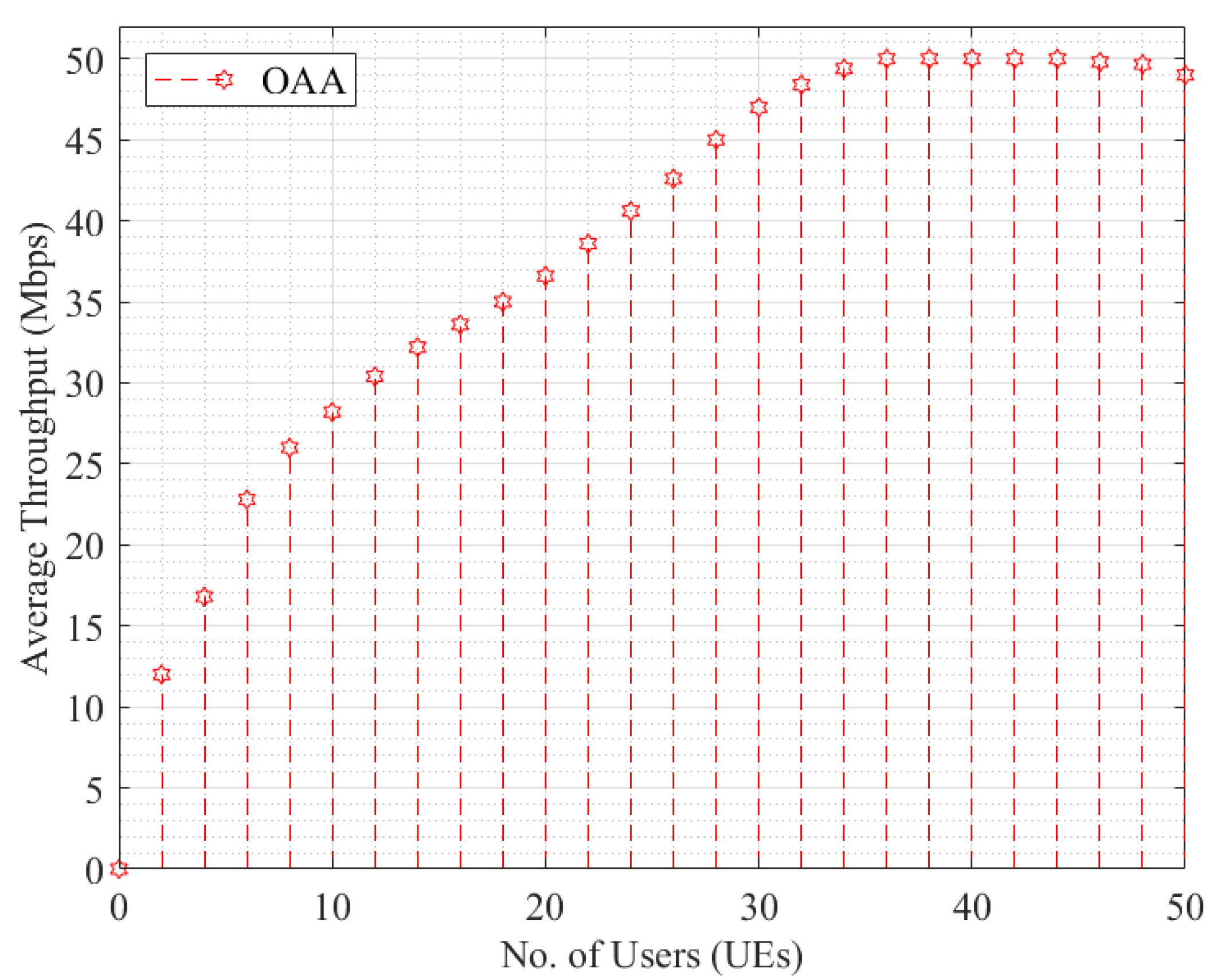 Electronics 11 00474 g006