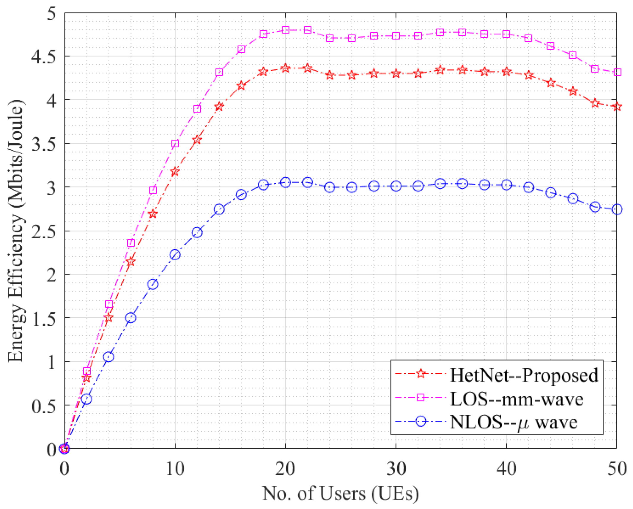 Electronics 11 00474 g011