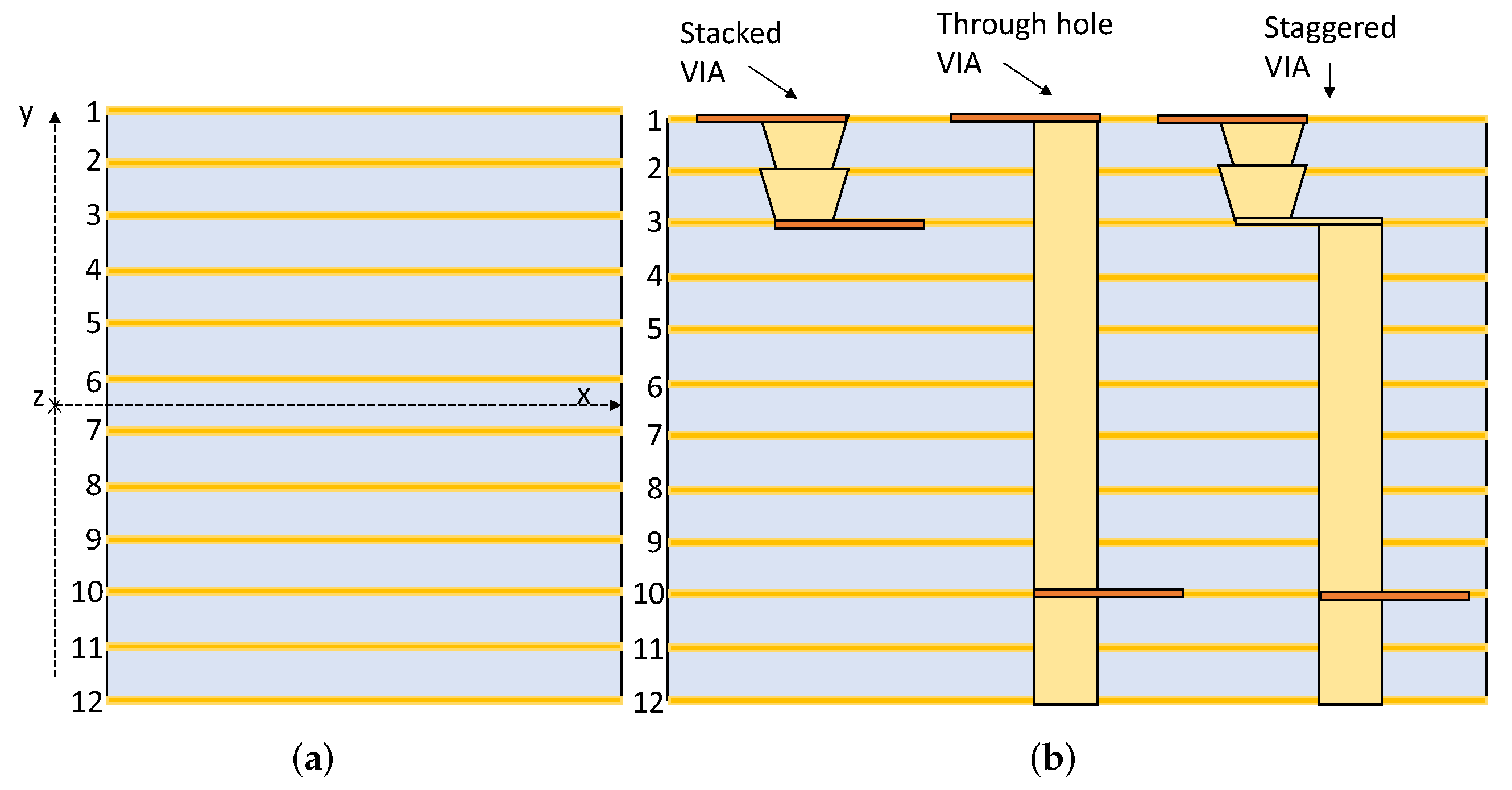 Electronics 11 00475 g002