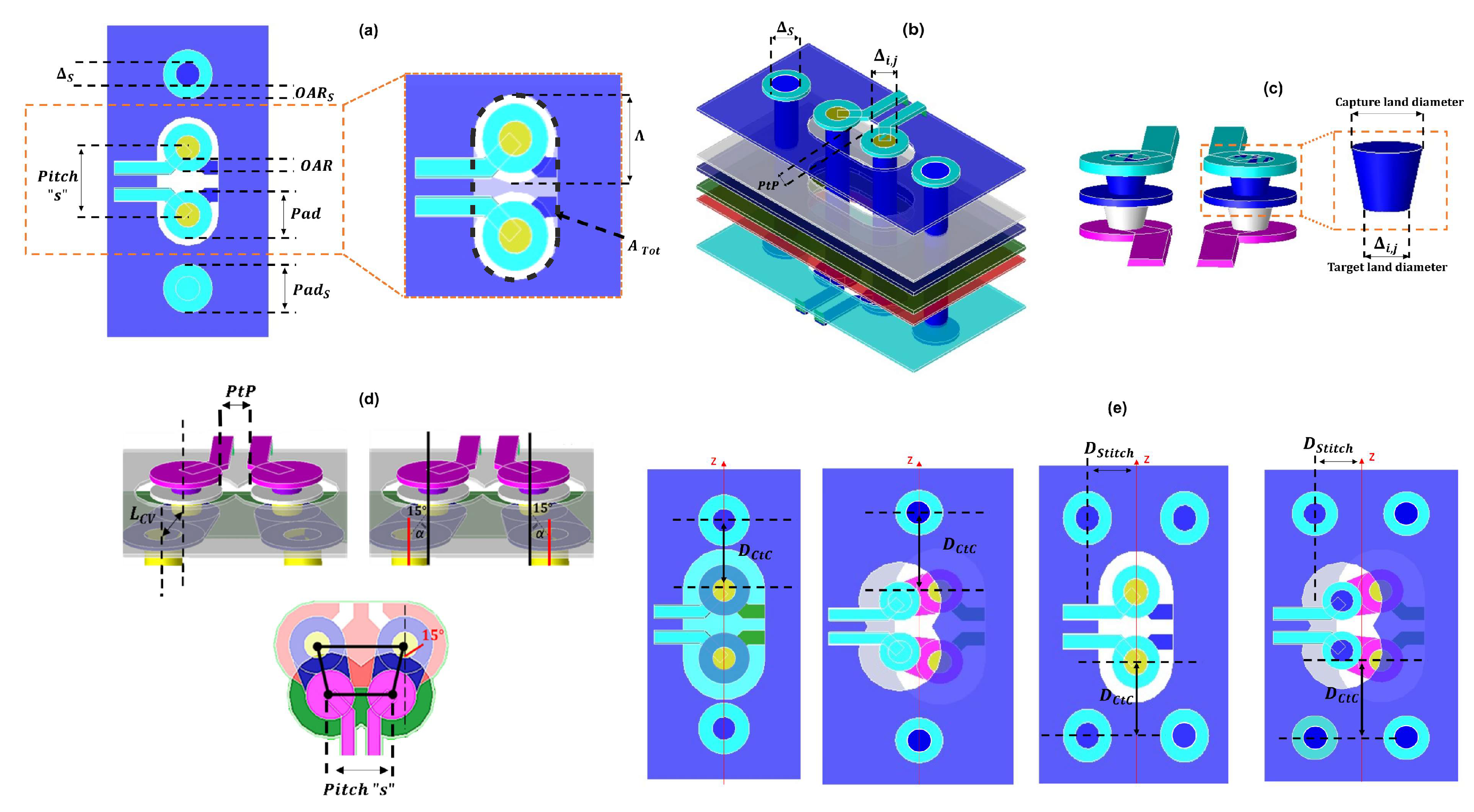 Electronics 11 00475 g003