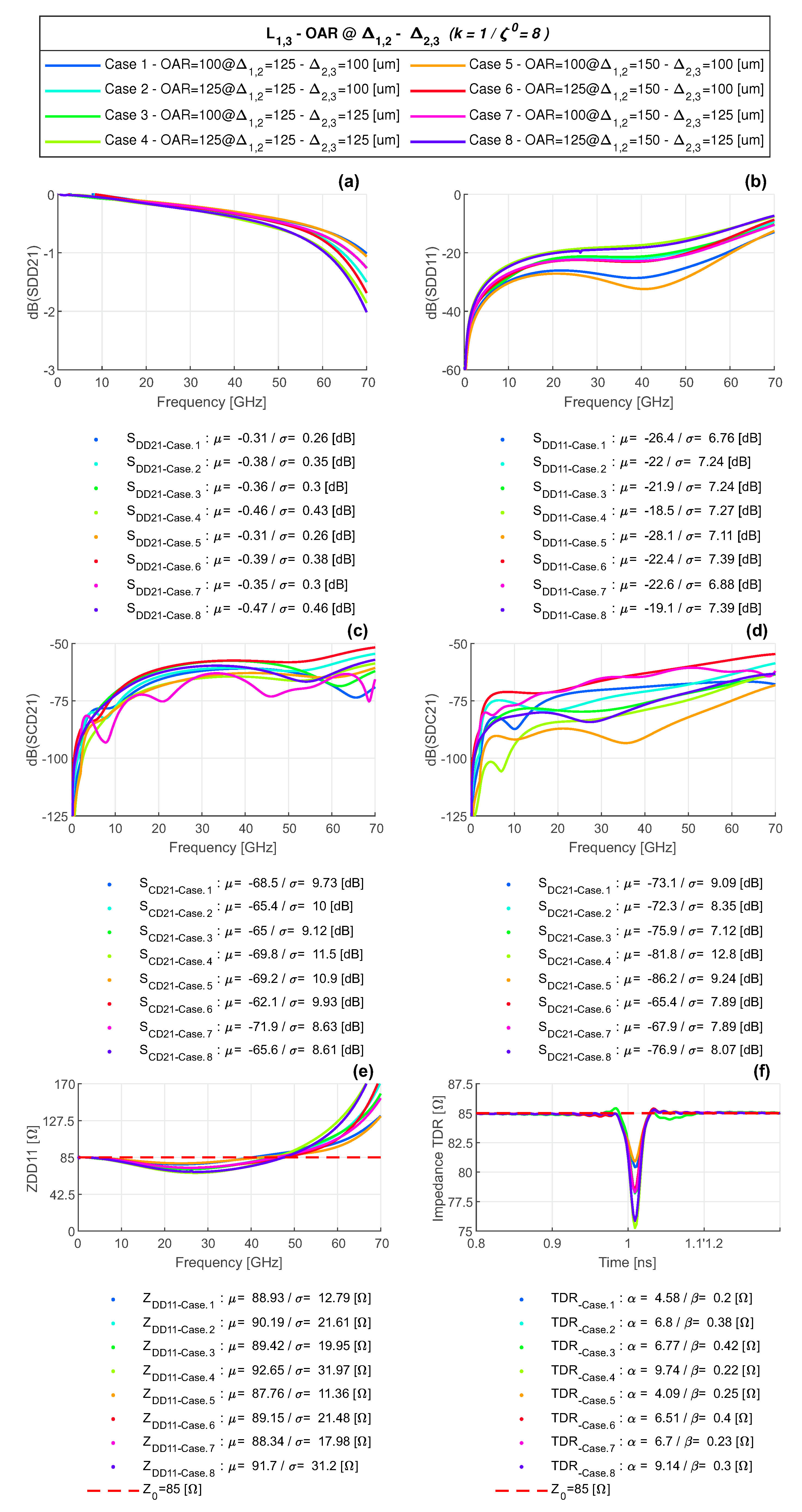 Electronics 11 00475 g010