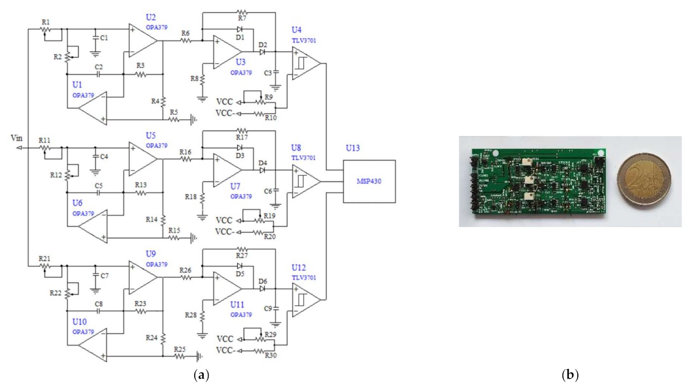 Electronics 11 00478 g004