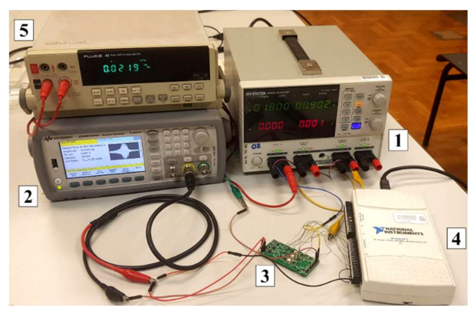 Electronics 11 00478 g007