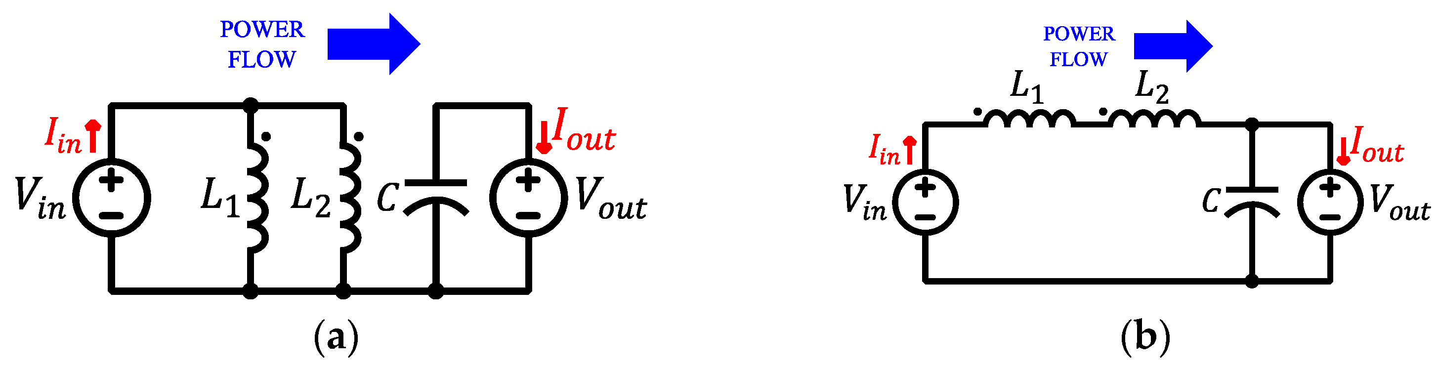 Electronics 11 00480 g0a1 550