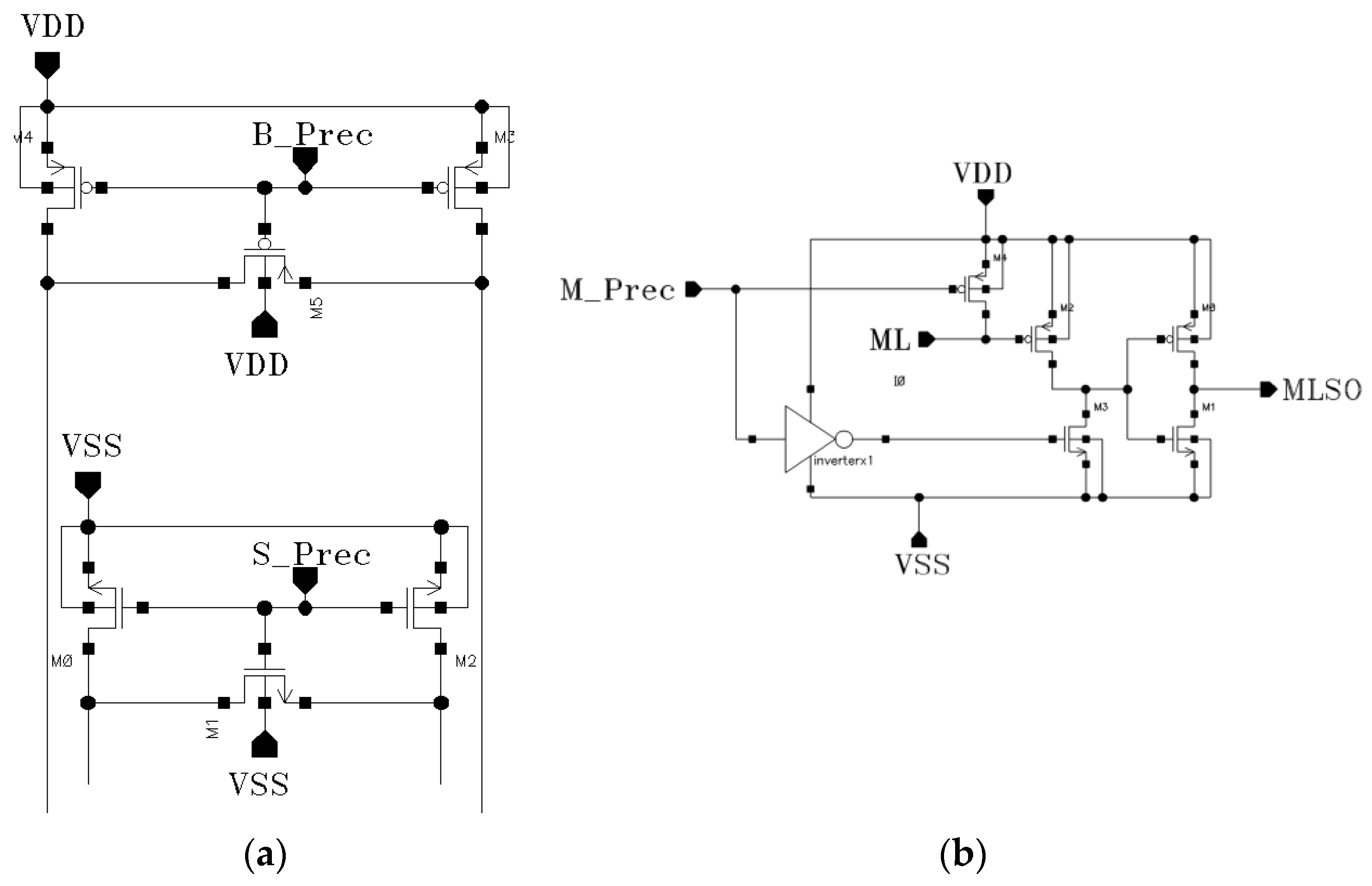 Electronics 11 00481 g003 550