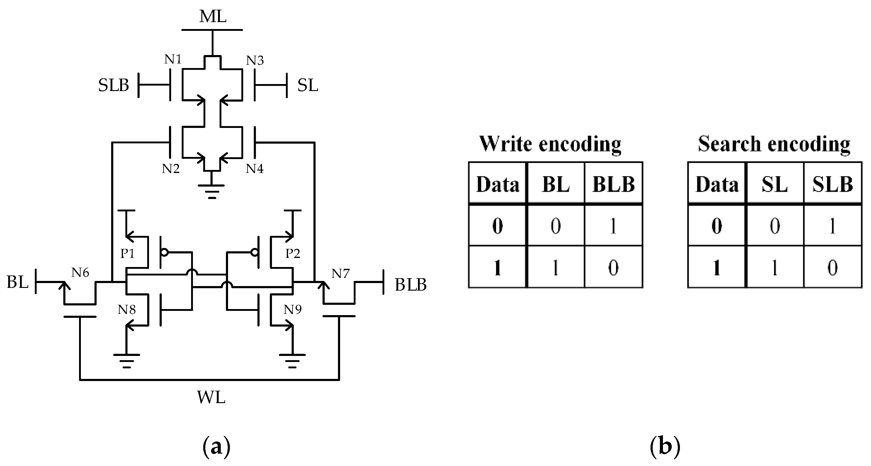 Electronics 11 00481 g004 550