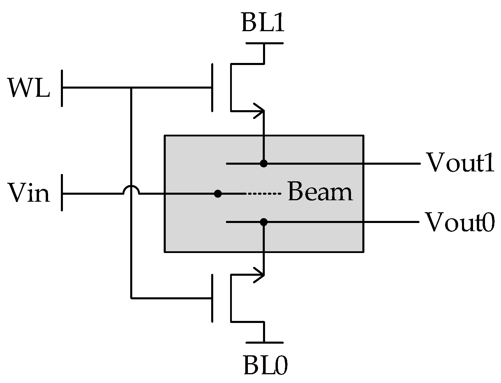Electronics 11 00481 g008 550