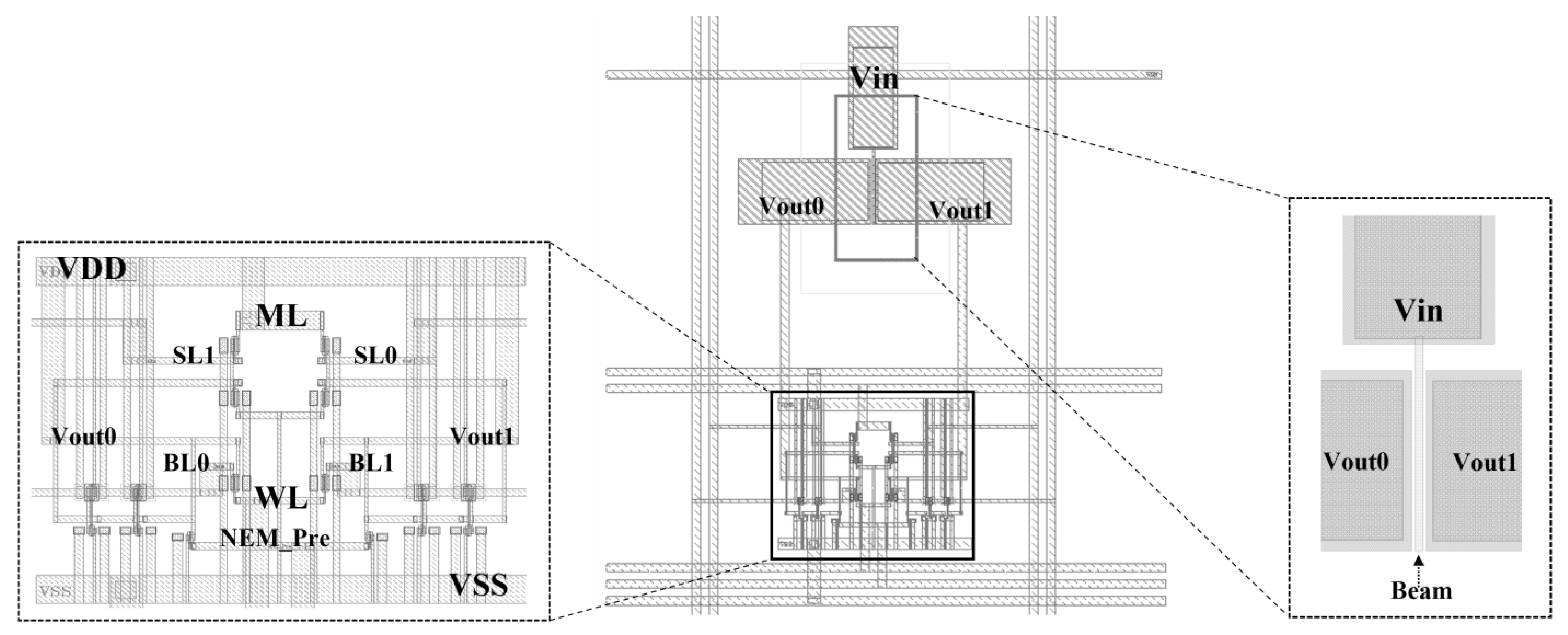 Electronics 11 00481 g010 550