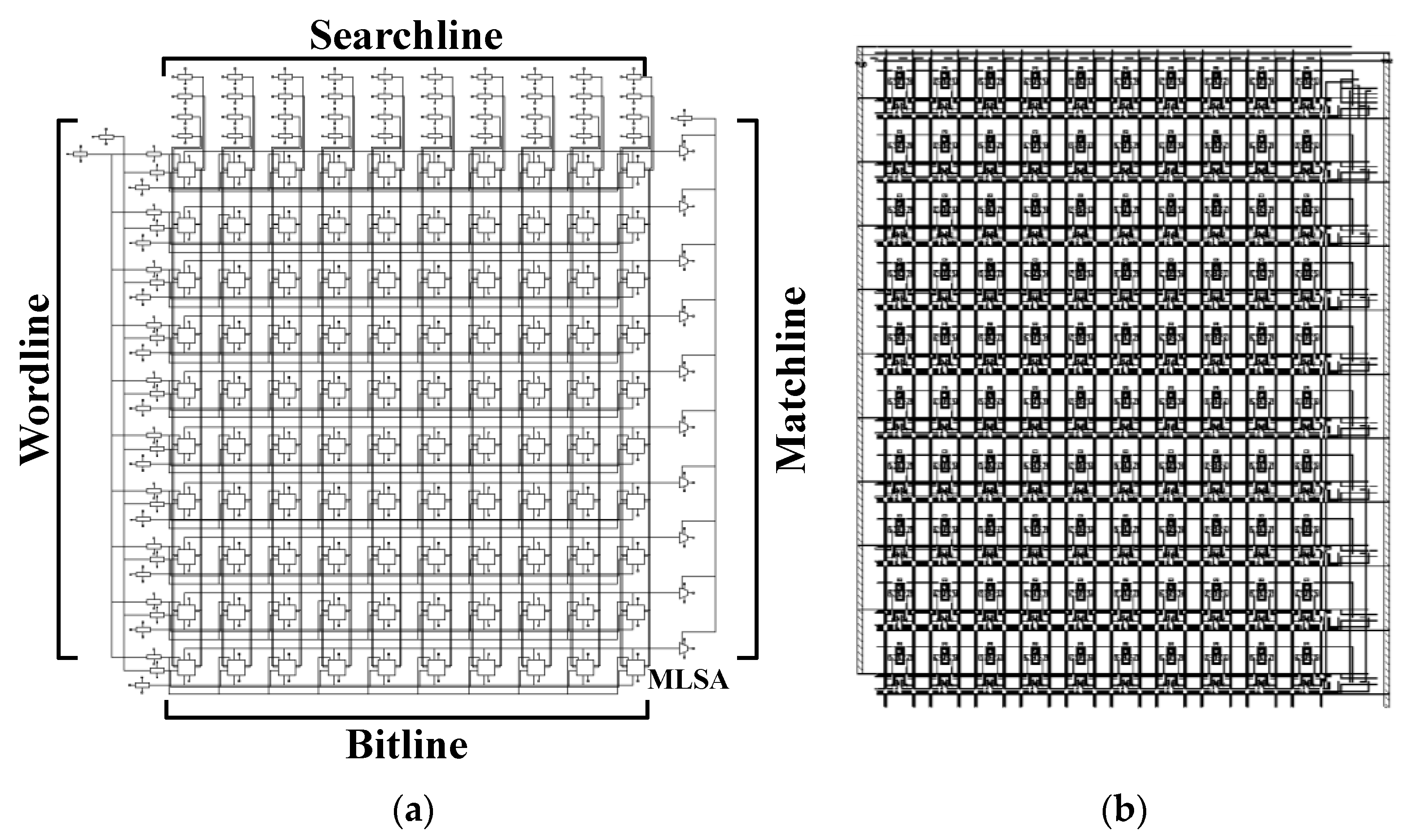 Electronics 11 00481 g011 550