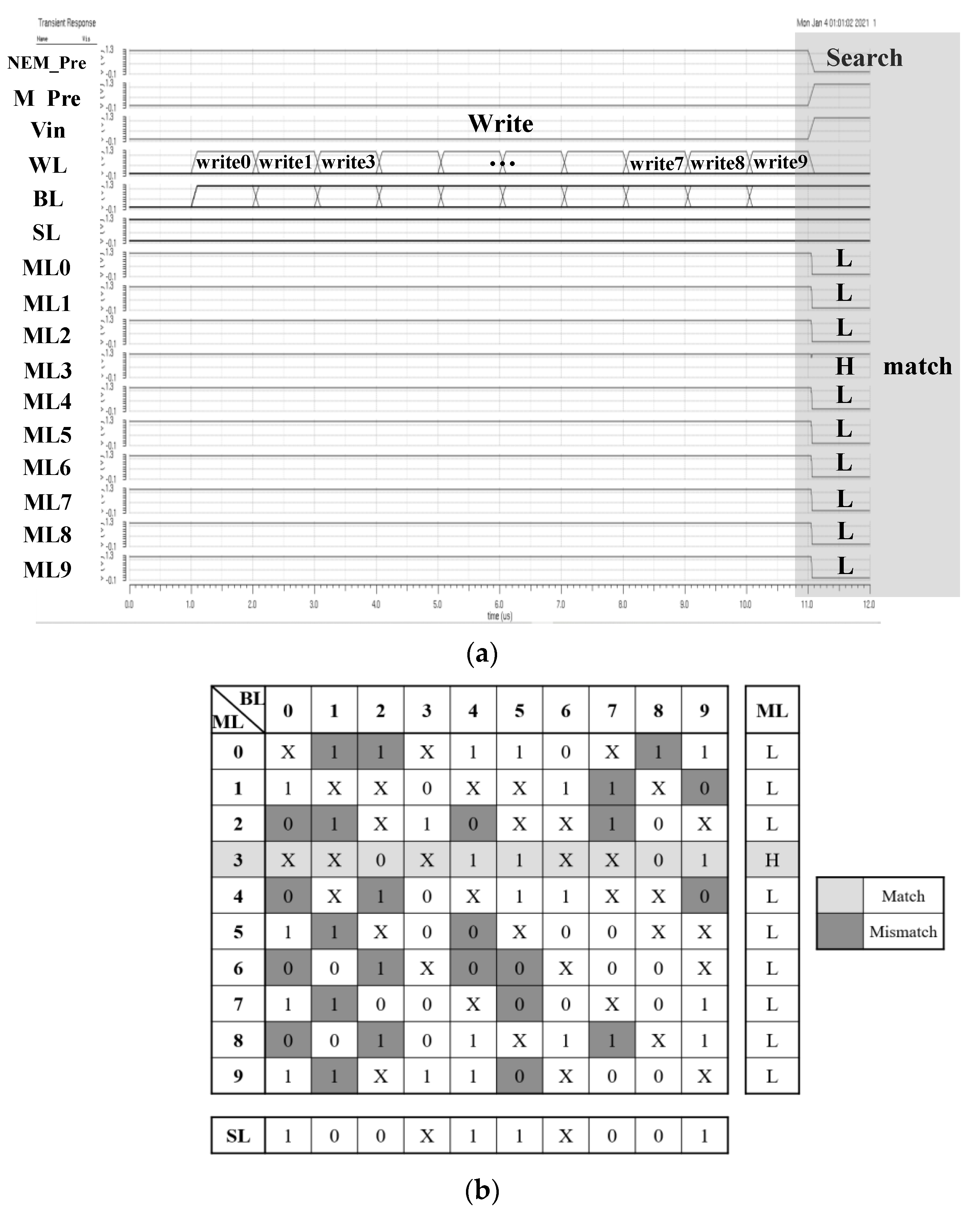 Electronics 11 00481 g014 550