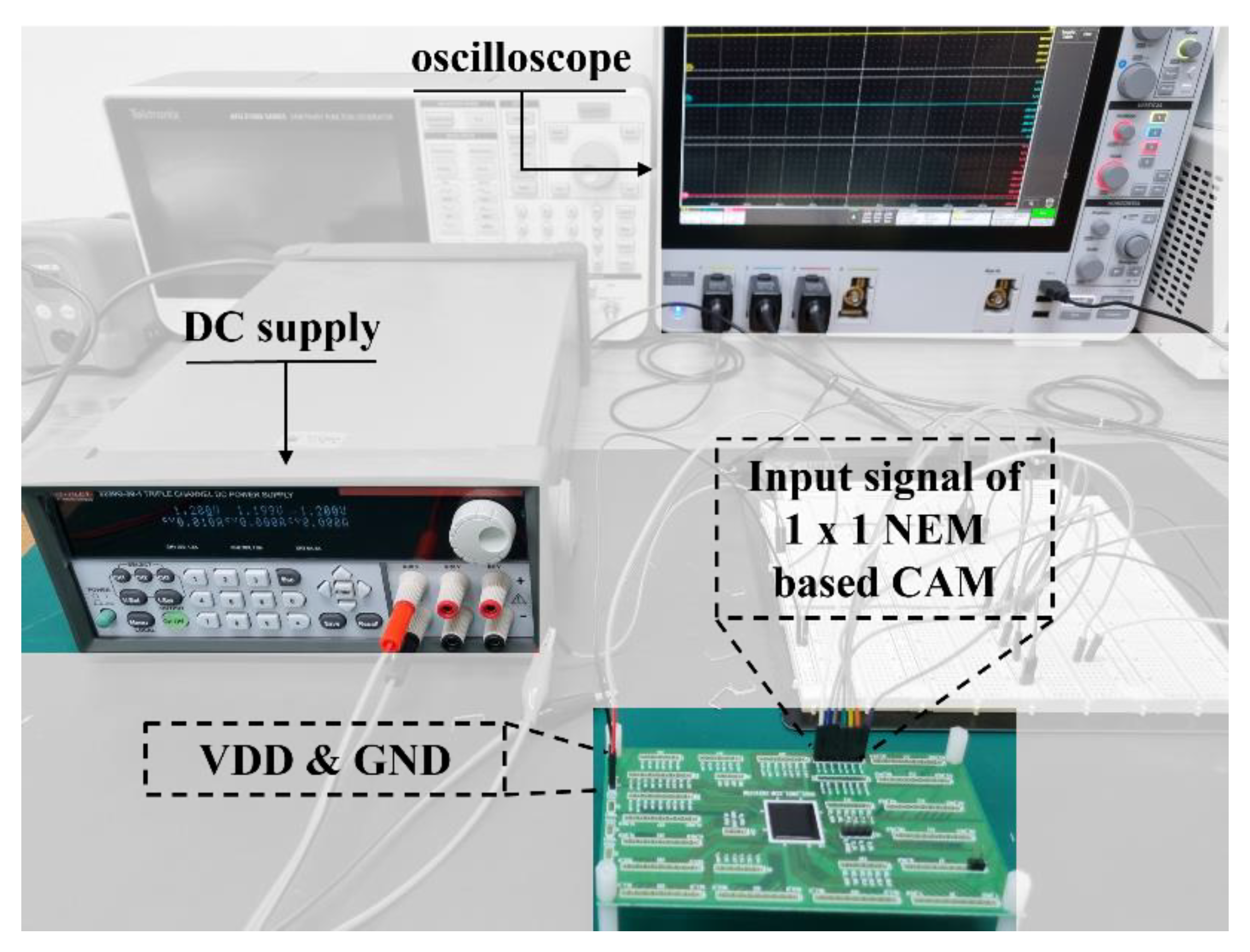 Electronics 11 00481 g017 550