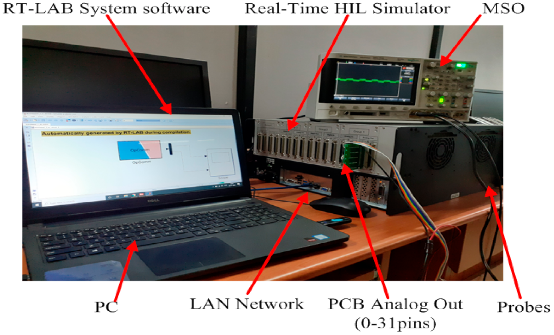 Electronics 11 00483 g008