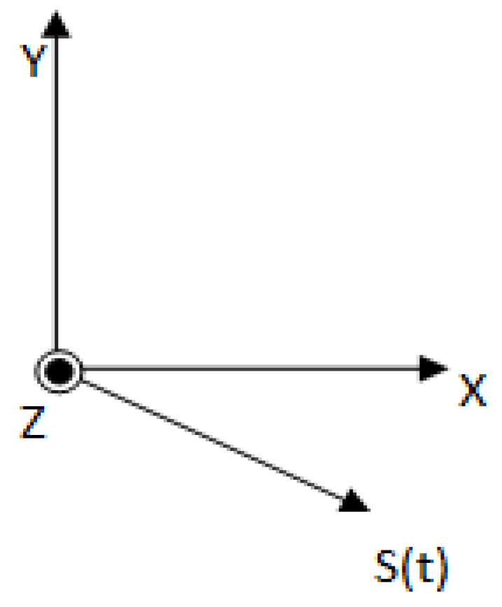 Electronics 11 00484 g002 Electronics 11 00484 g002