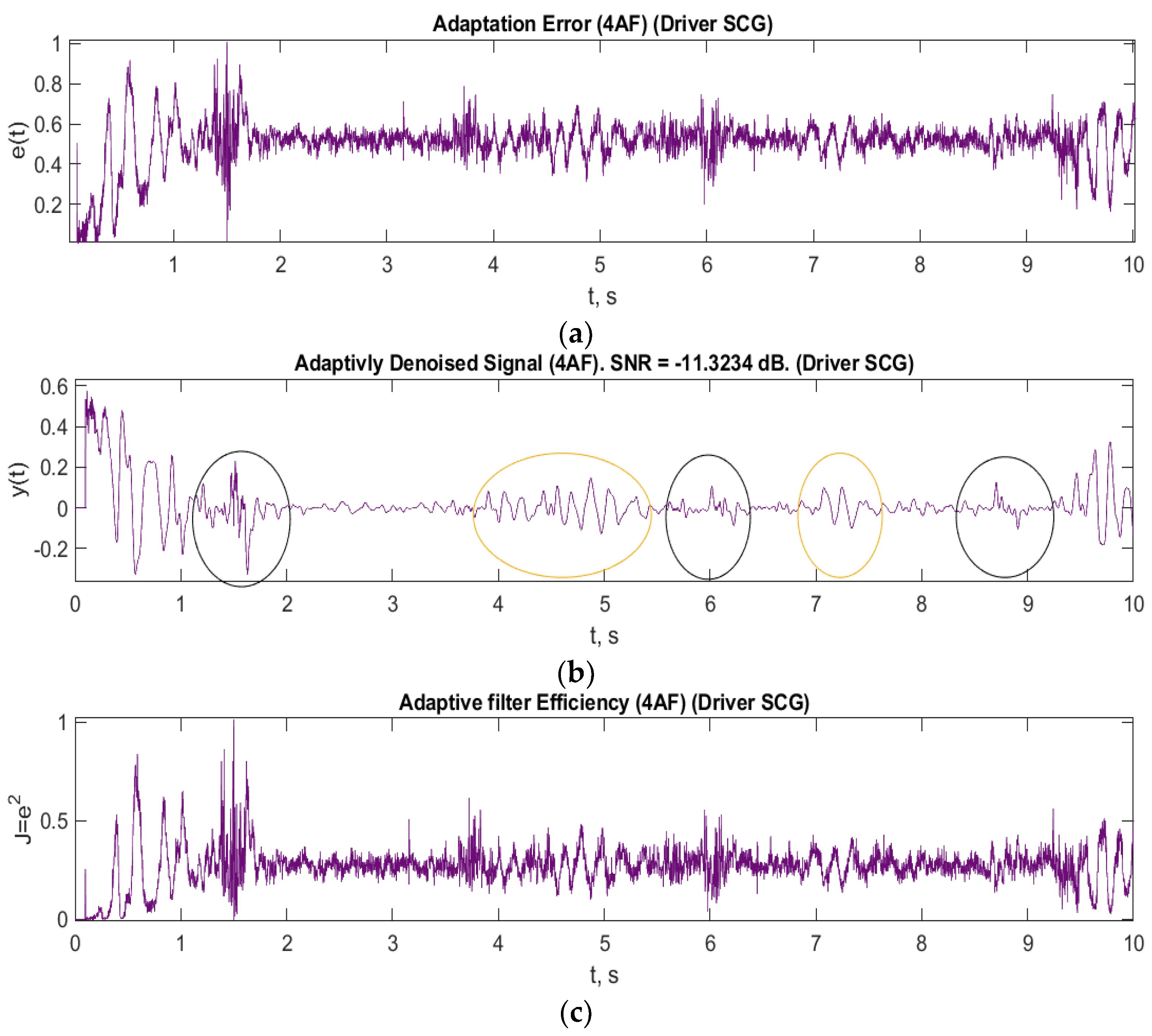 Electronics 11 00484 g006 Electronics 11 00484 g006