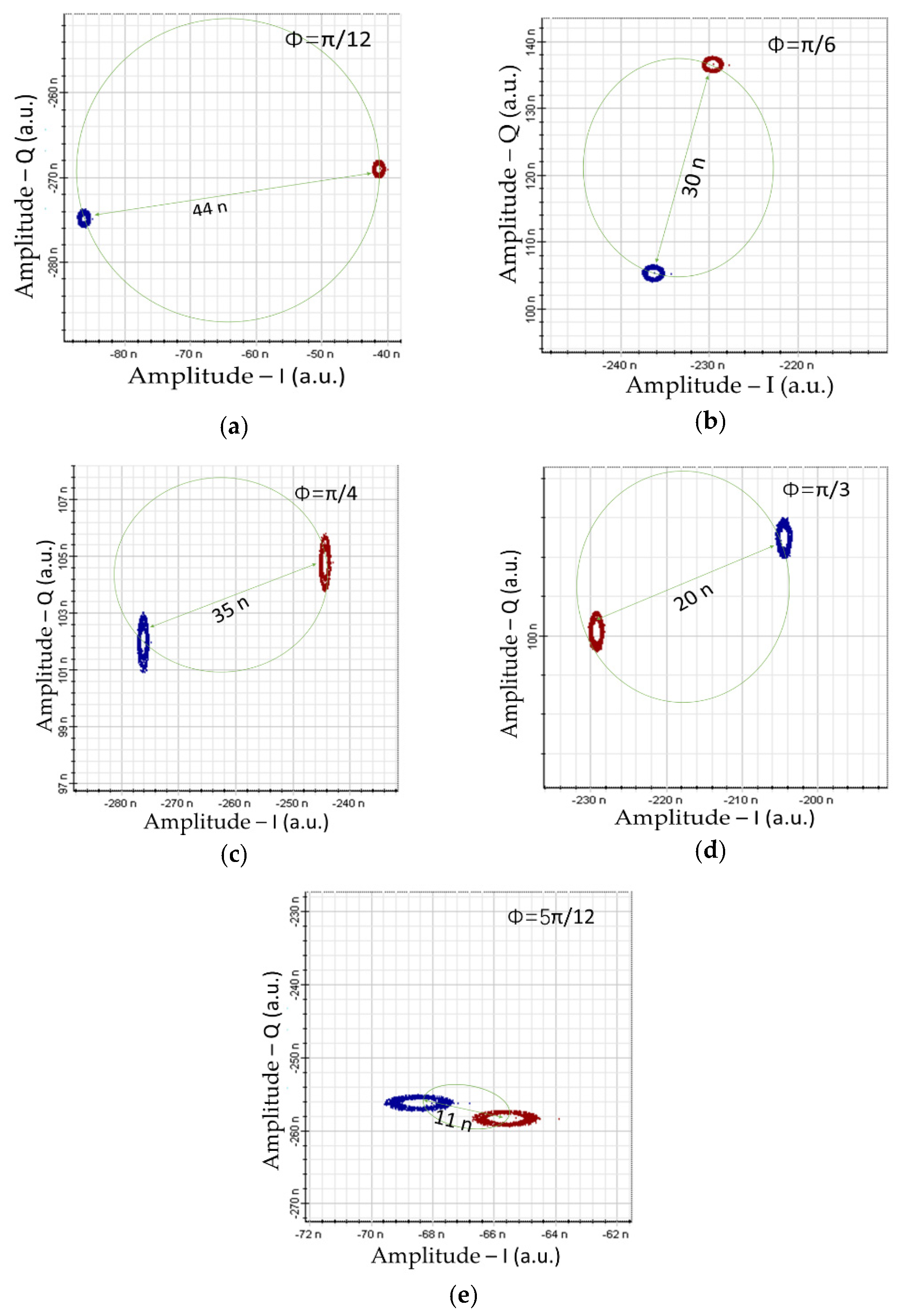 Electronics 11 00489 g007 550