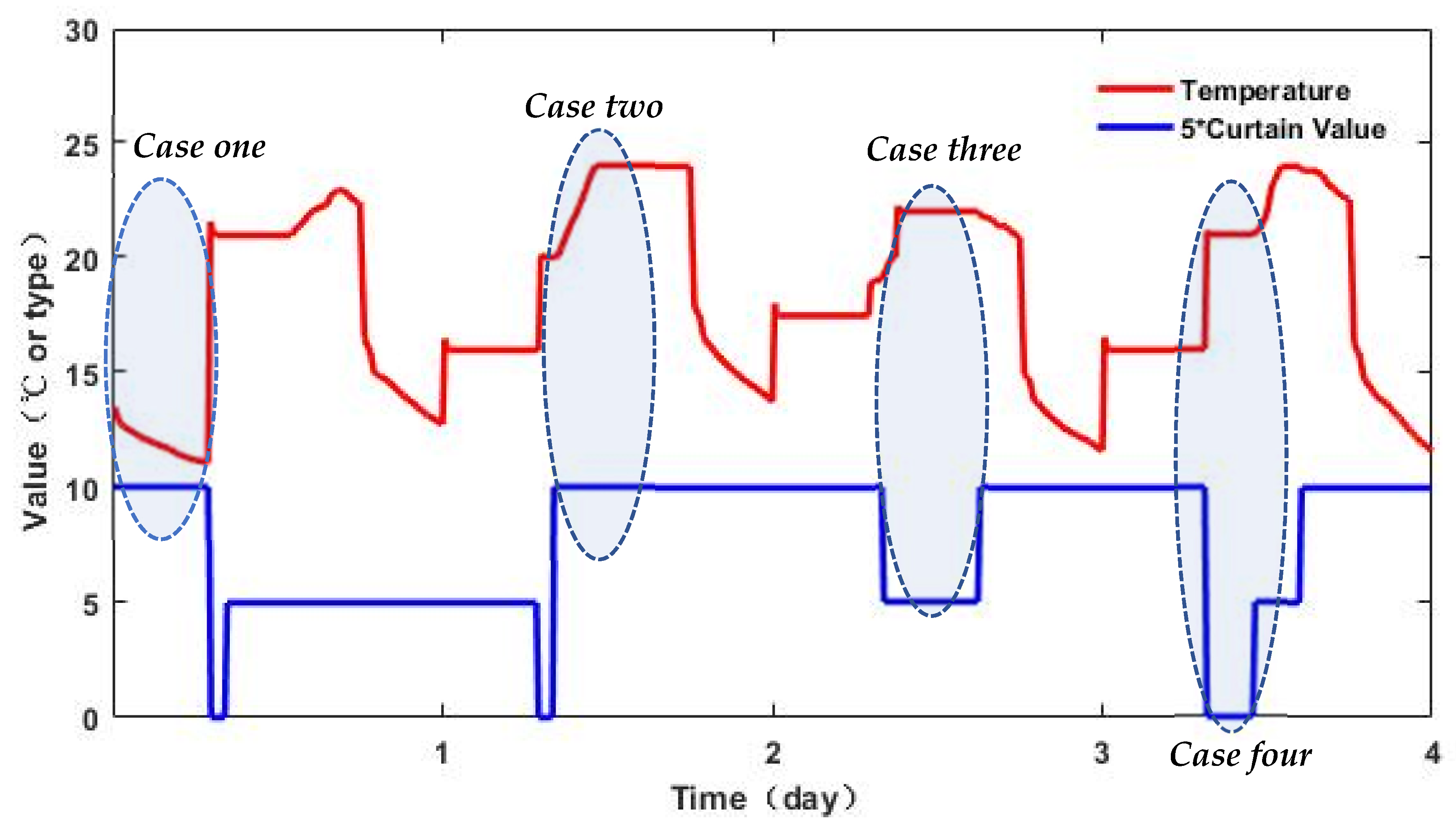 Electronics 11 00491 g011