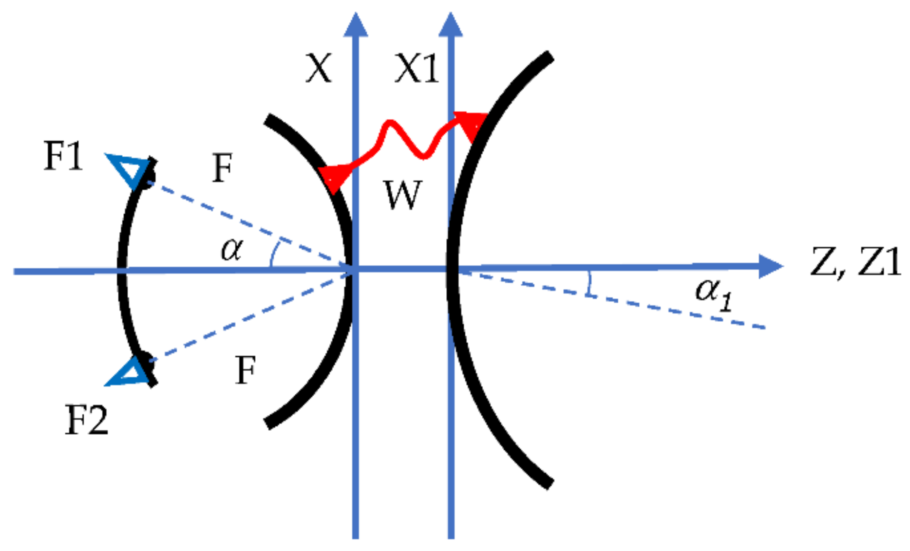 Electronics 11 00493 g001