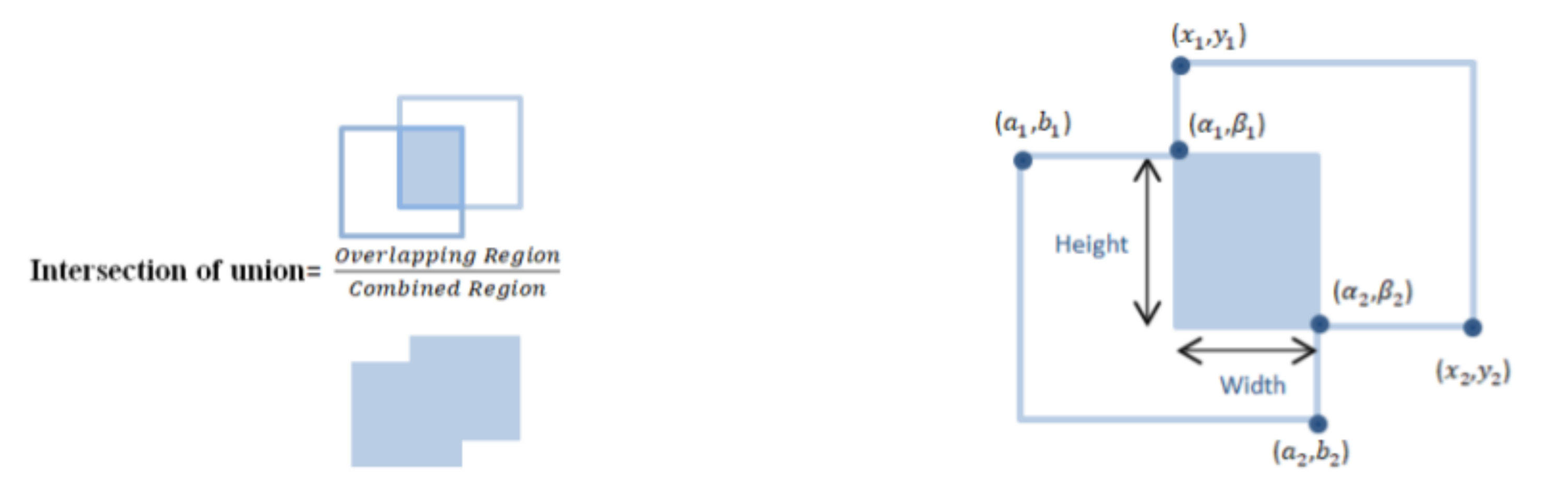Electronics 11 00495 g006