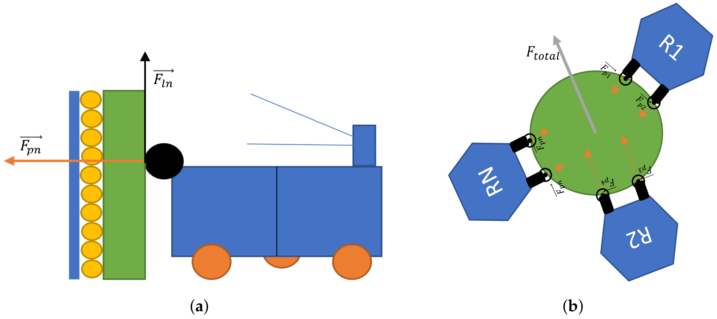 Electronics 11 00499 g004 550