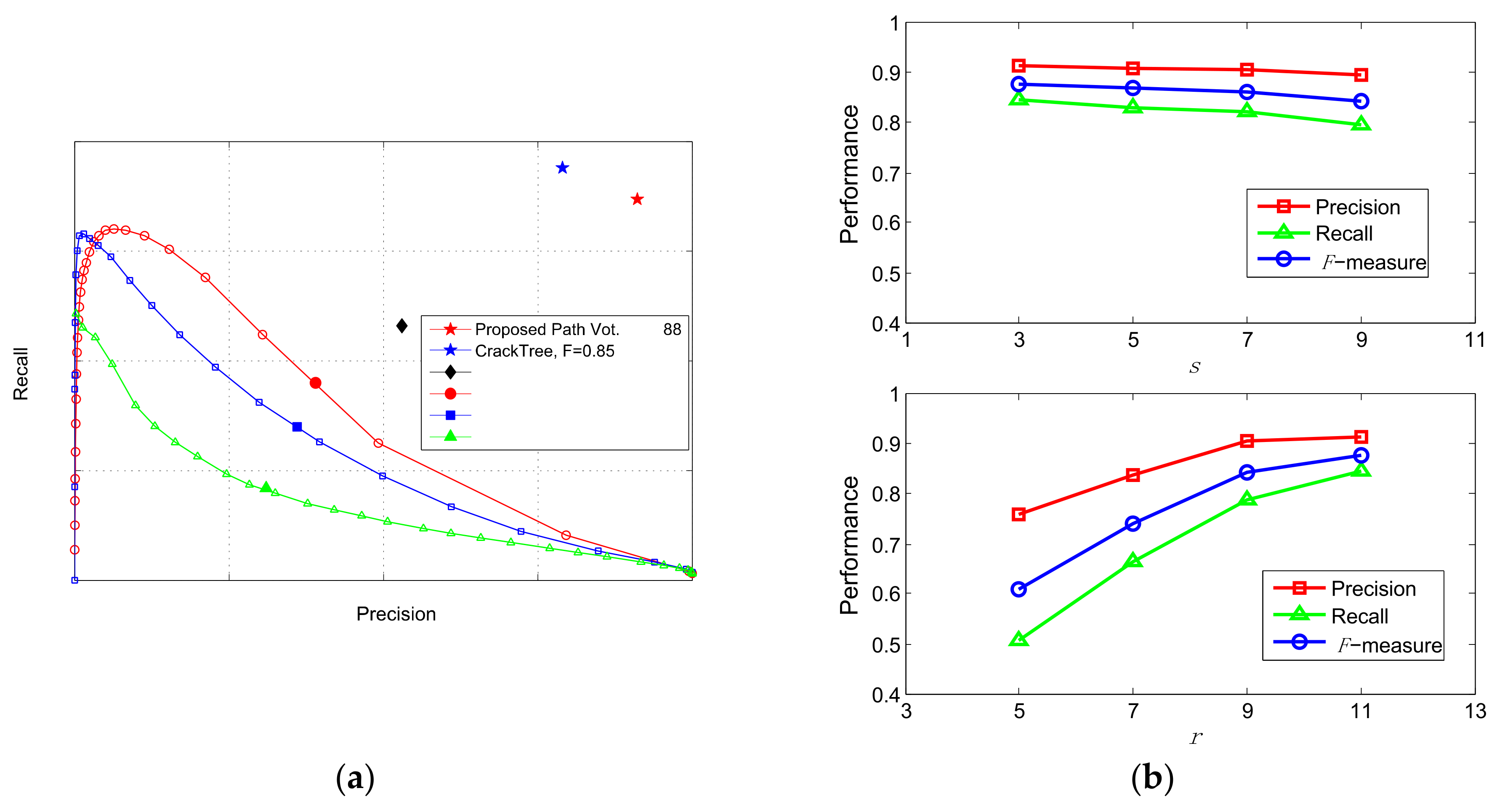 Electronics 11 00501 g006