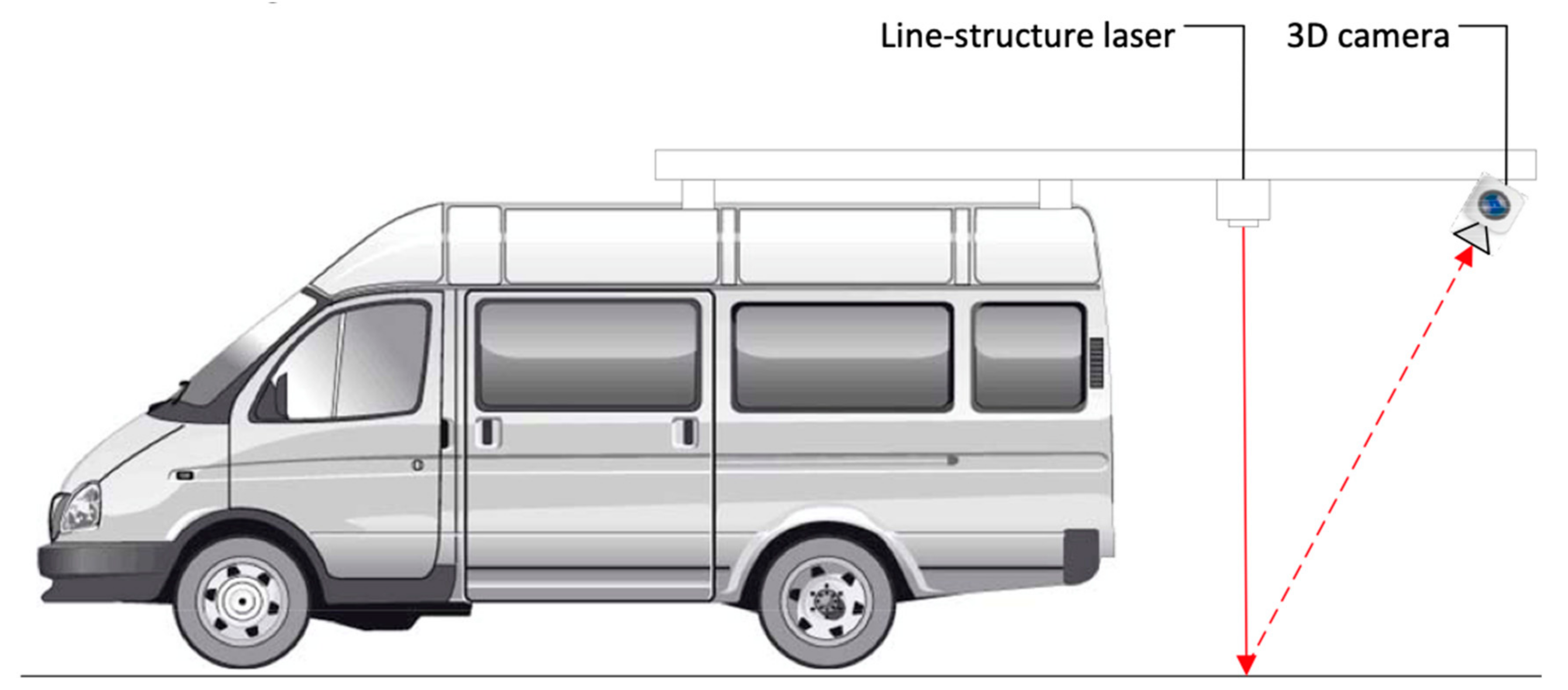 Electronics 11 00501 g008