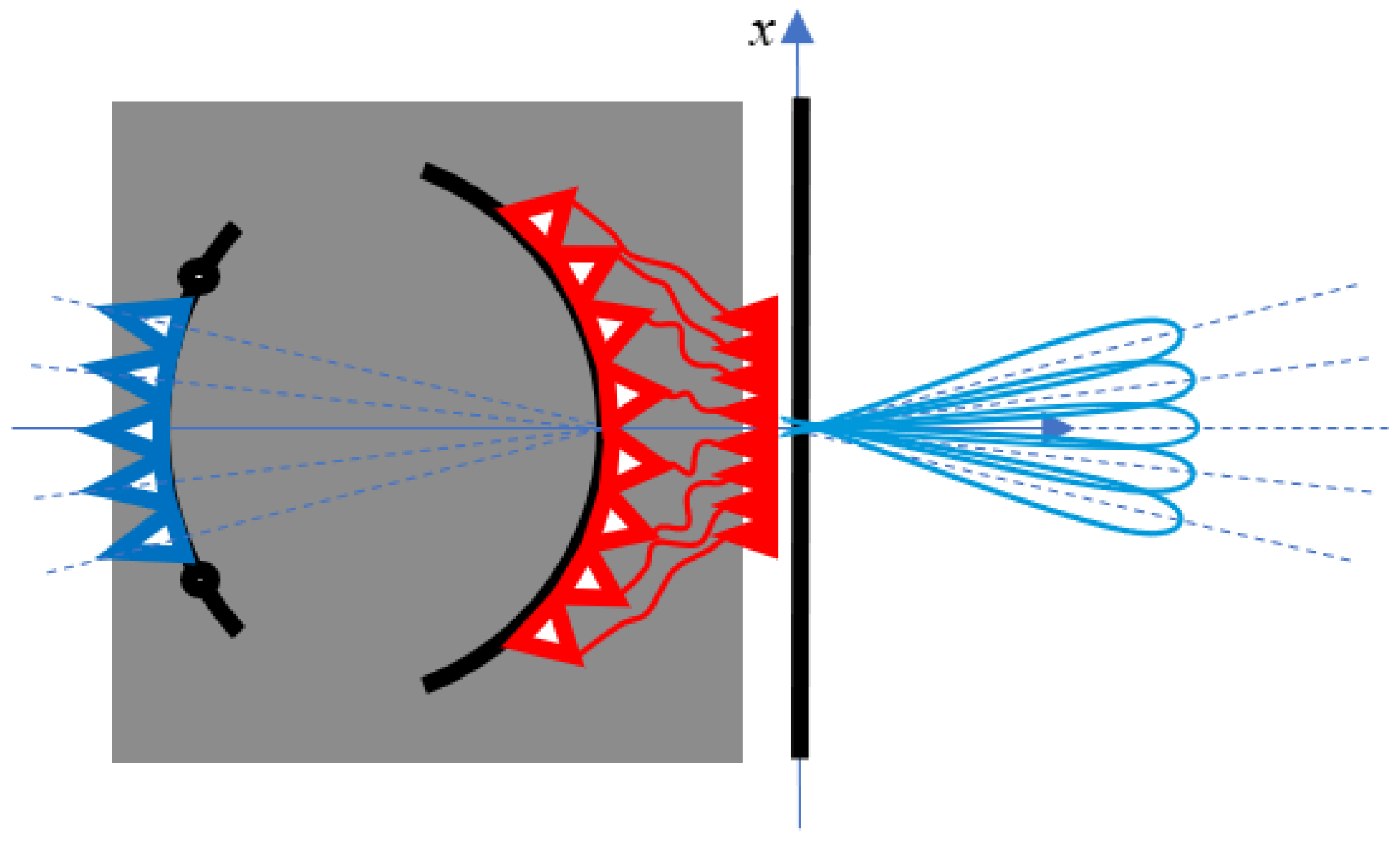 Electronics 11 00503 g005 550