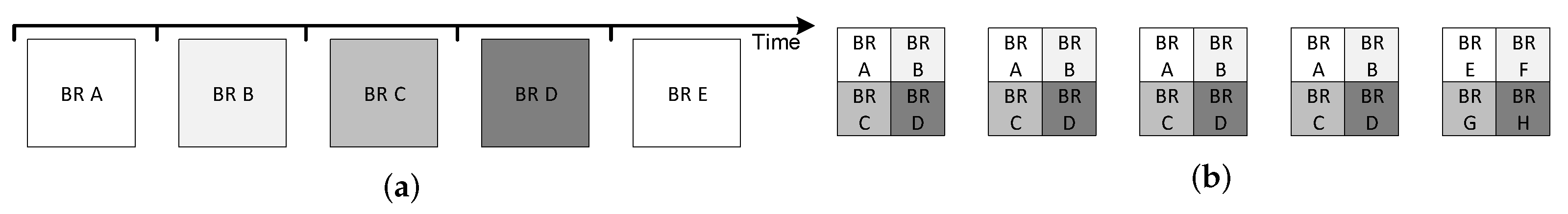 Electronics 11 00505 g002 550