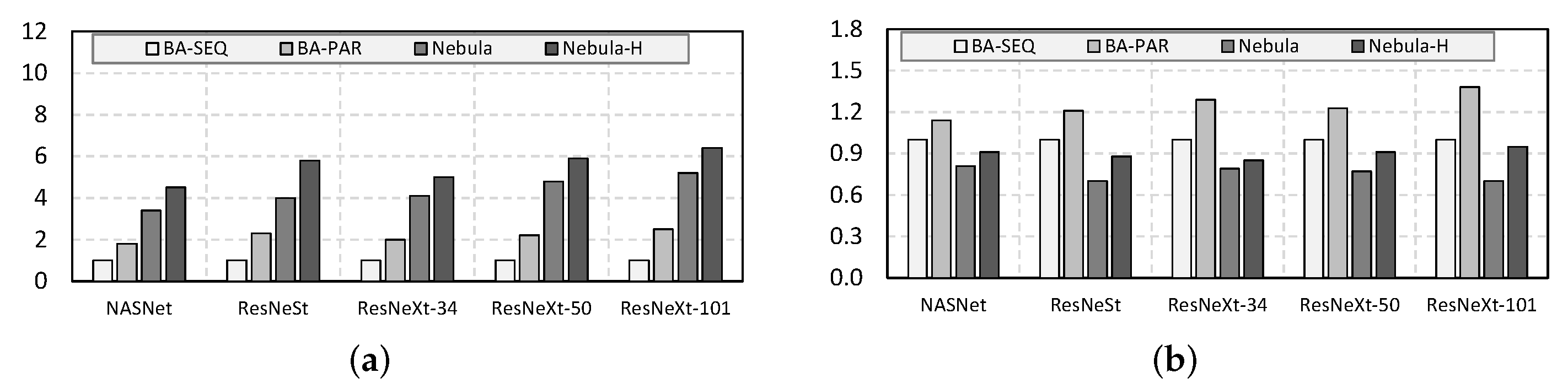 Electronics 11 00505 g011 550