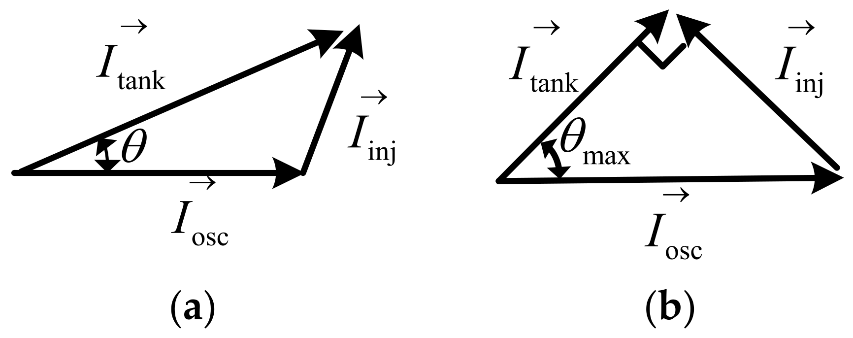 Electronics 11 00506 g001