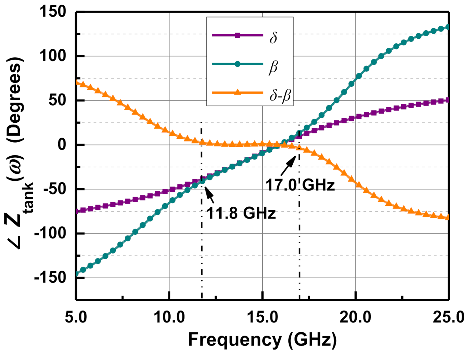 Electronics 11 00506 g004