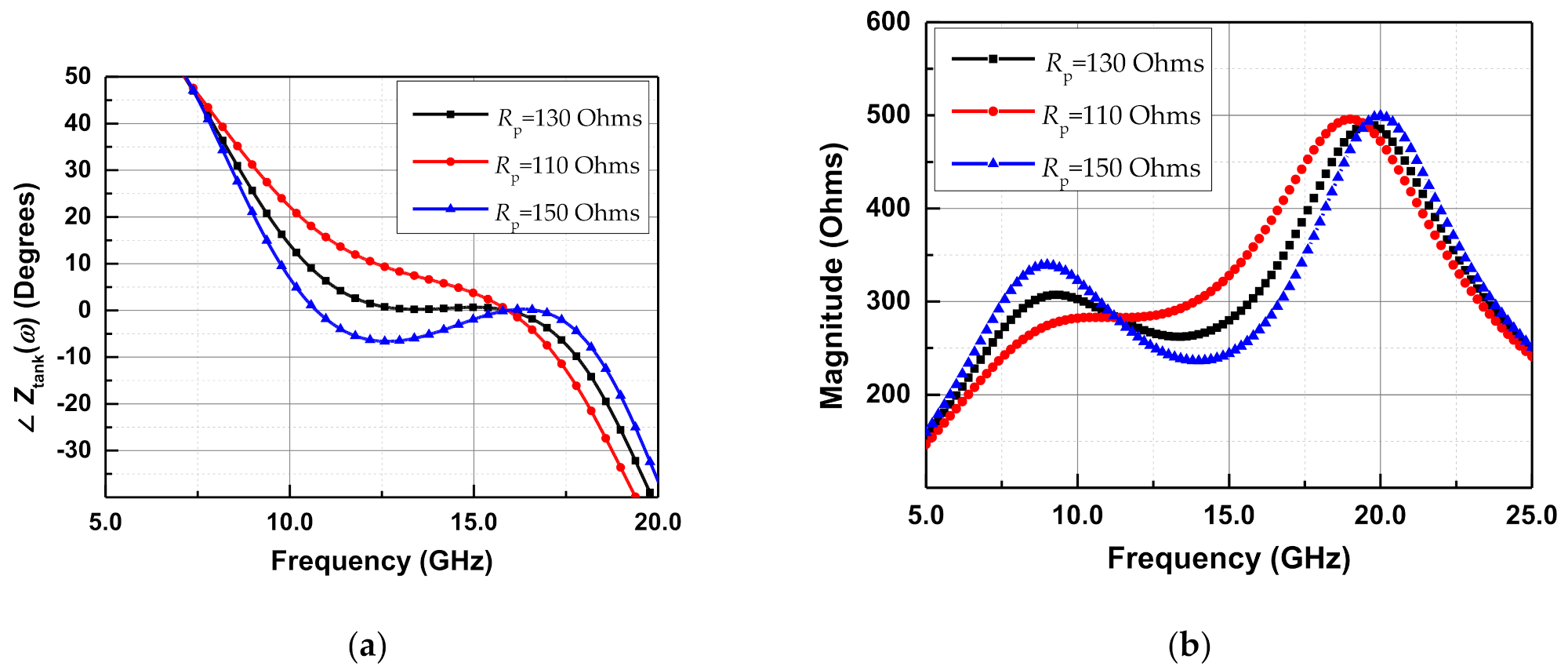Electronics 11 00506 g007