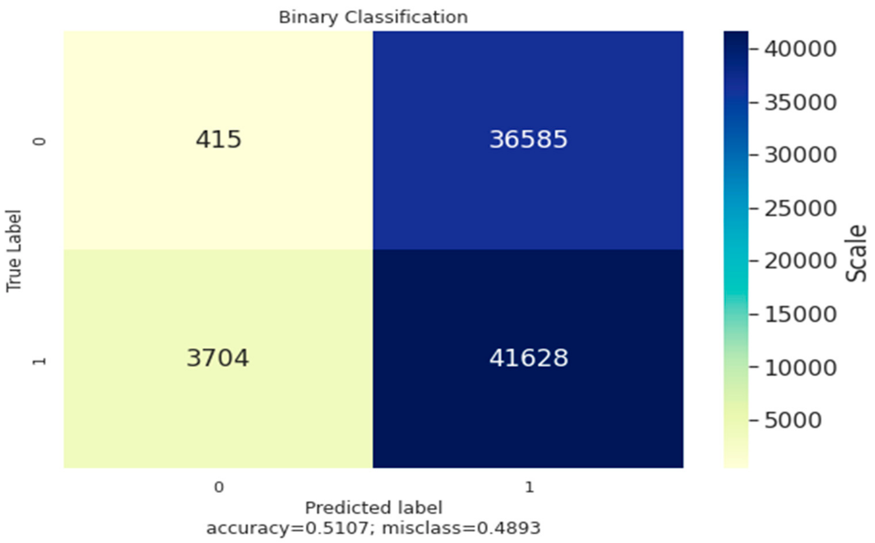Electronics 11 00507 g004