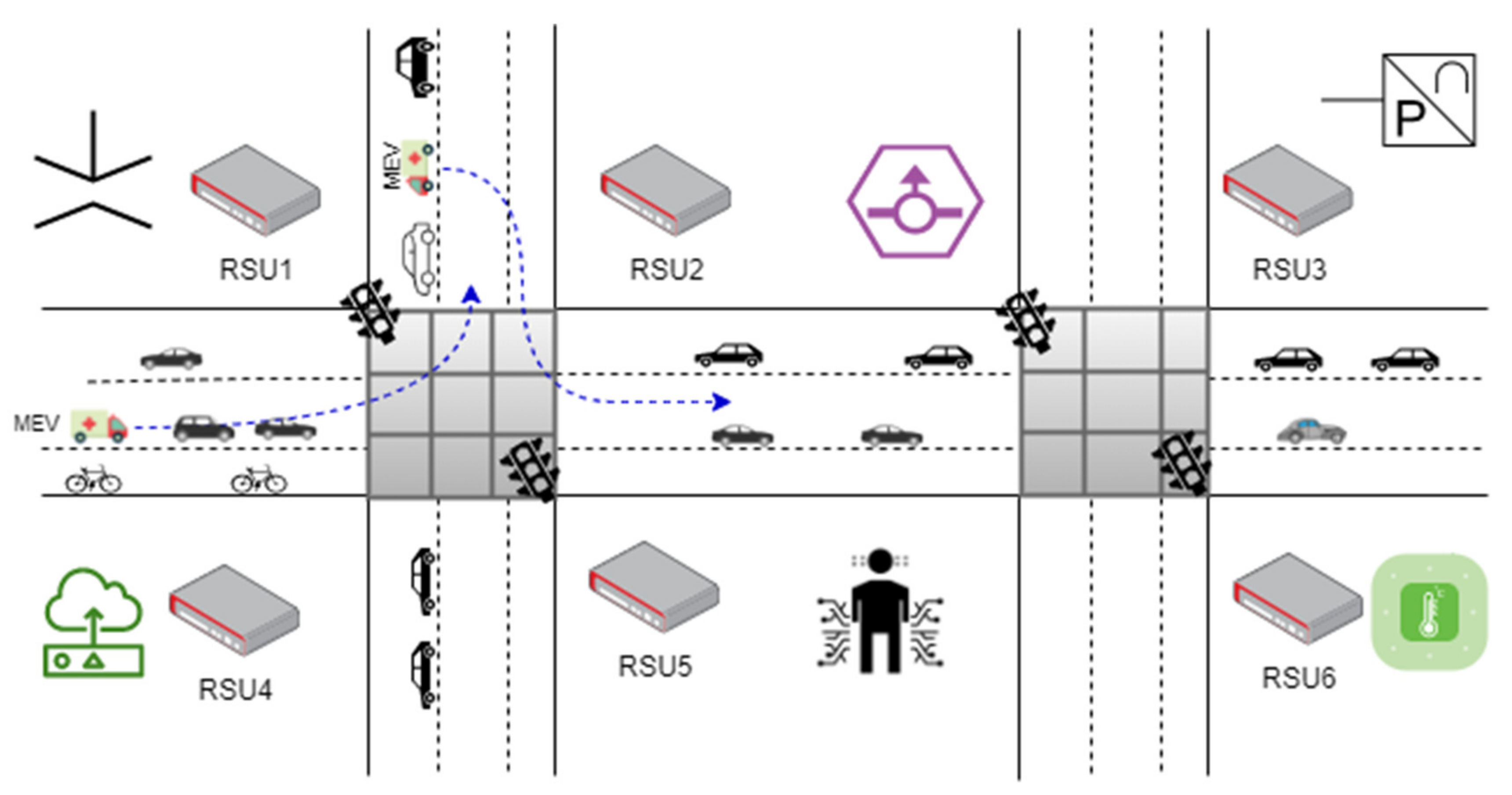 Electronics 11 00510 g003 550