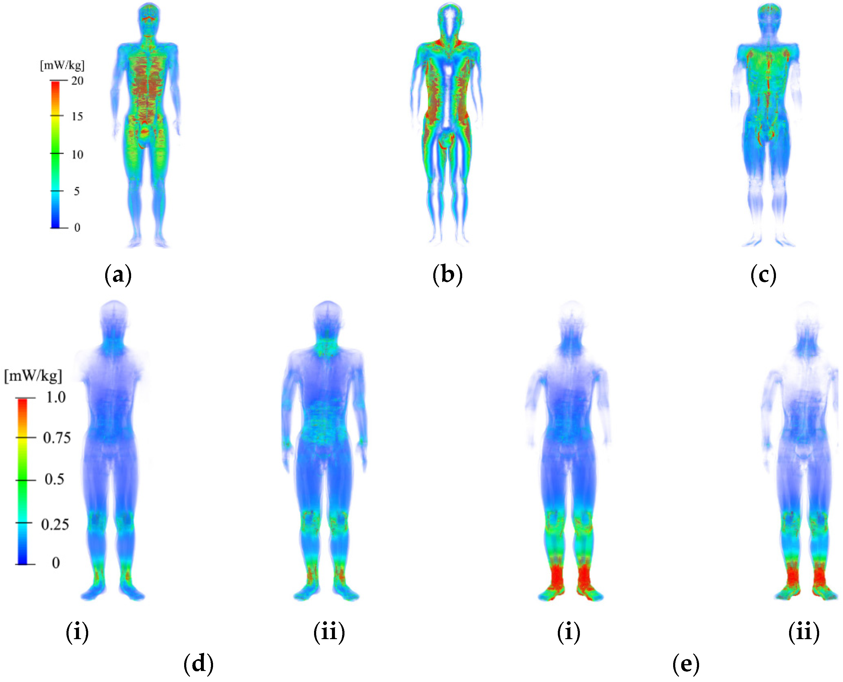 Electronics 11 00511 g012 Electronics 11 00511 g012