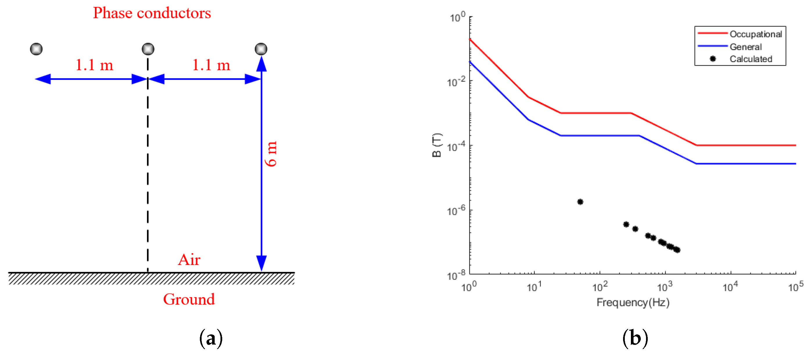 Electronics 11 00512 g004 550
