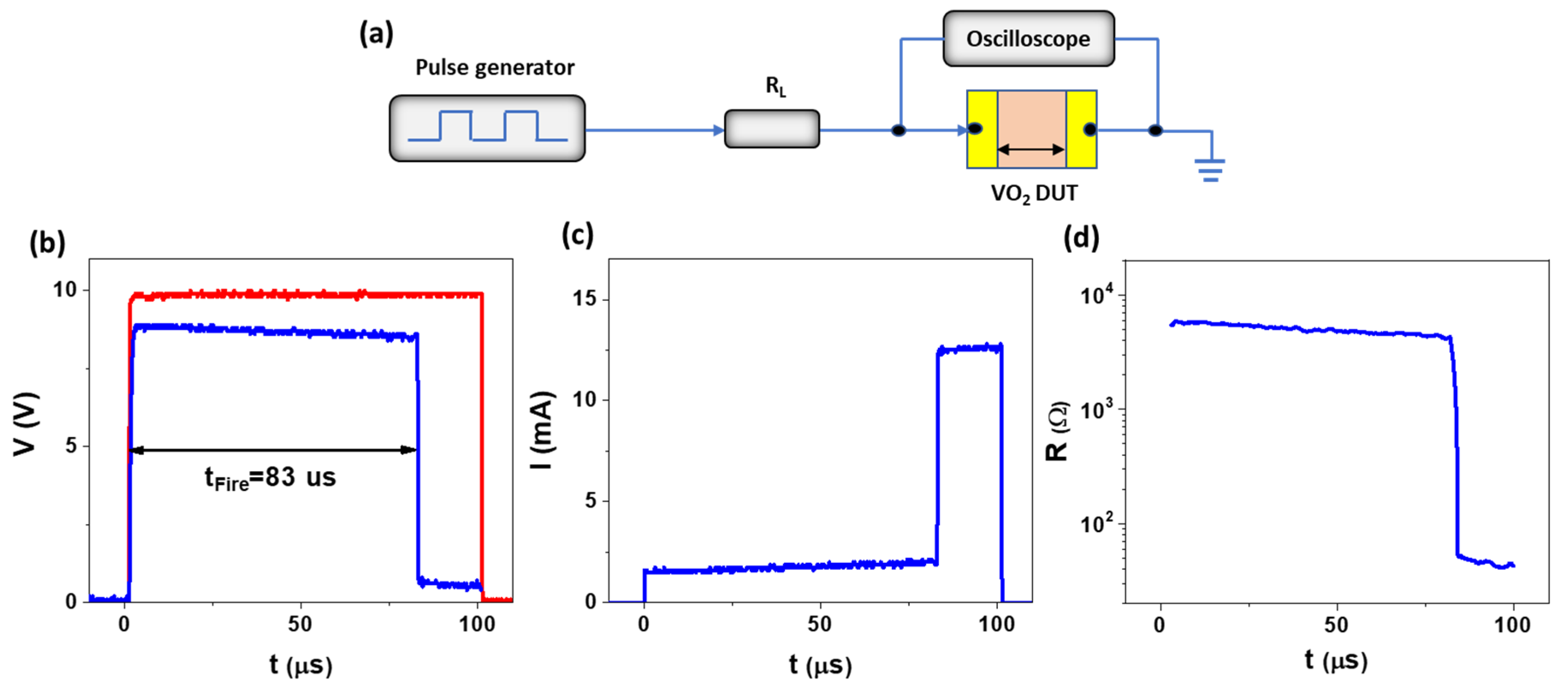 Electronics 11 00516 g002