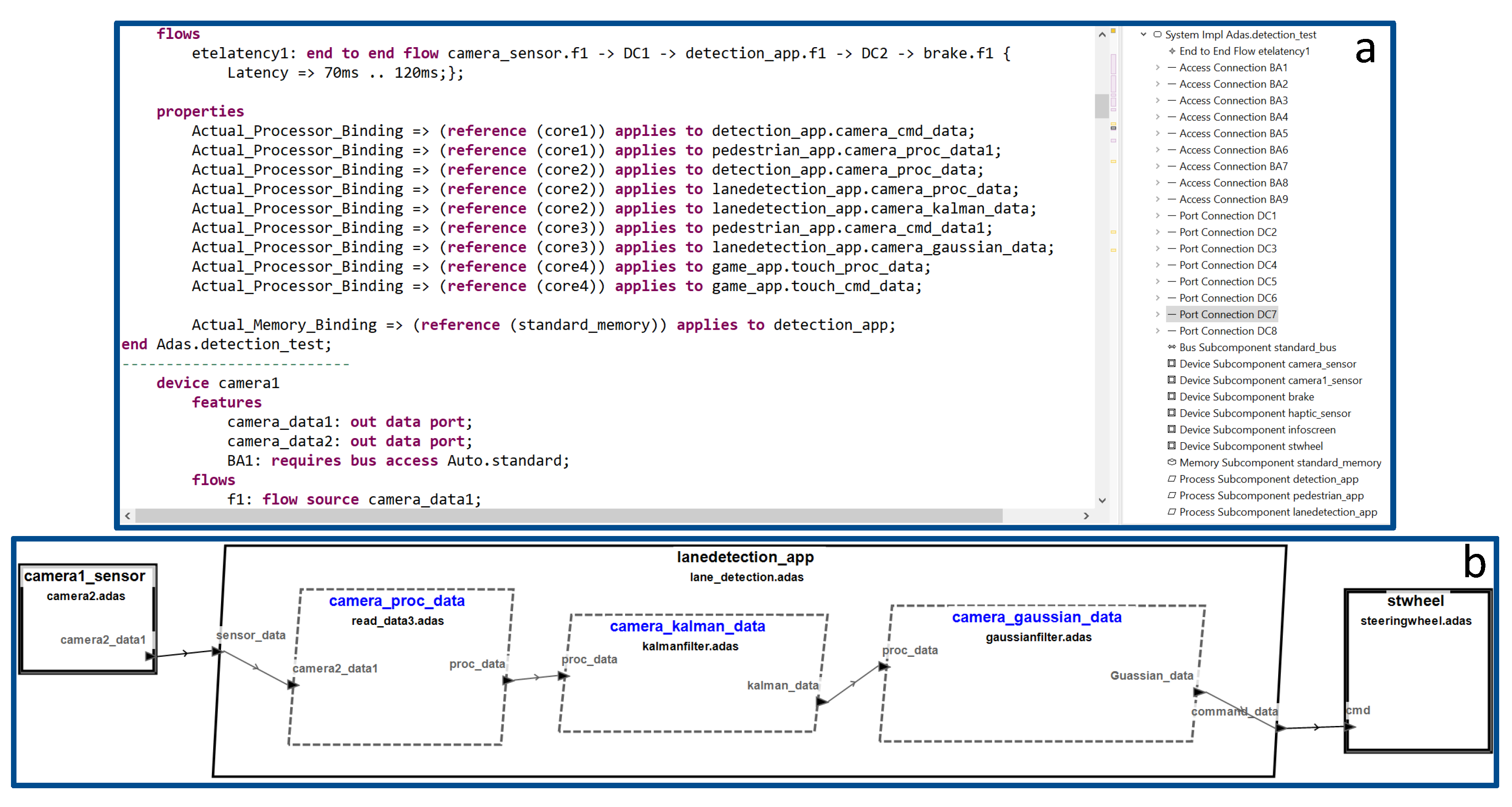 Electronics 11 00518 g004