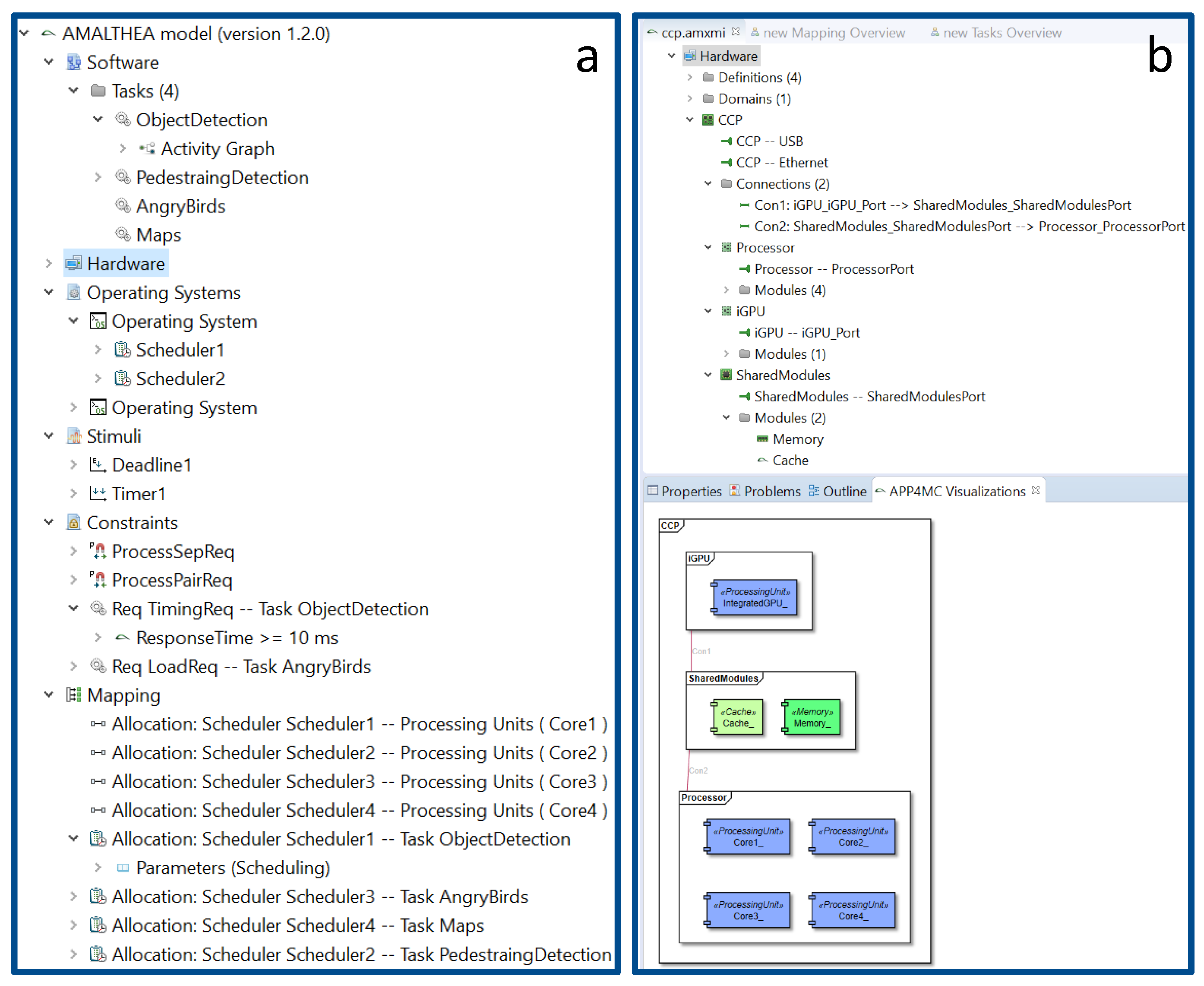Electronics 11 00518 g007