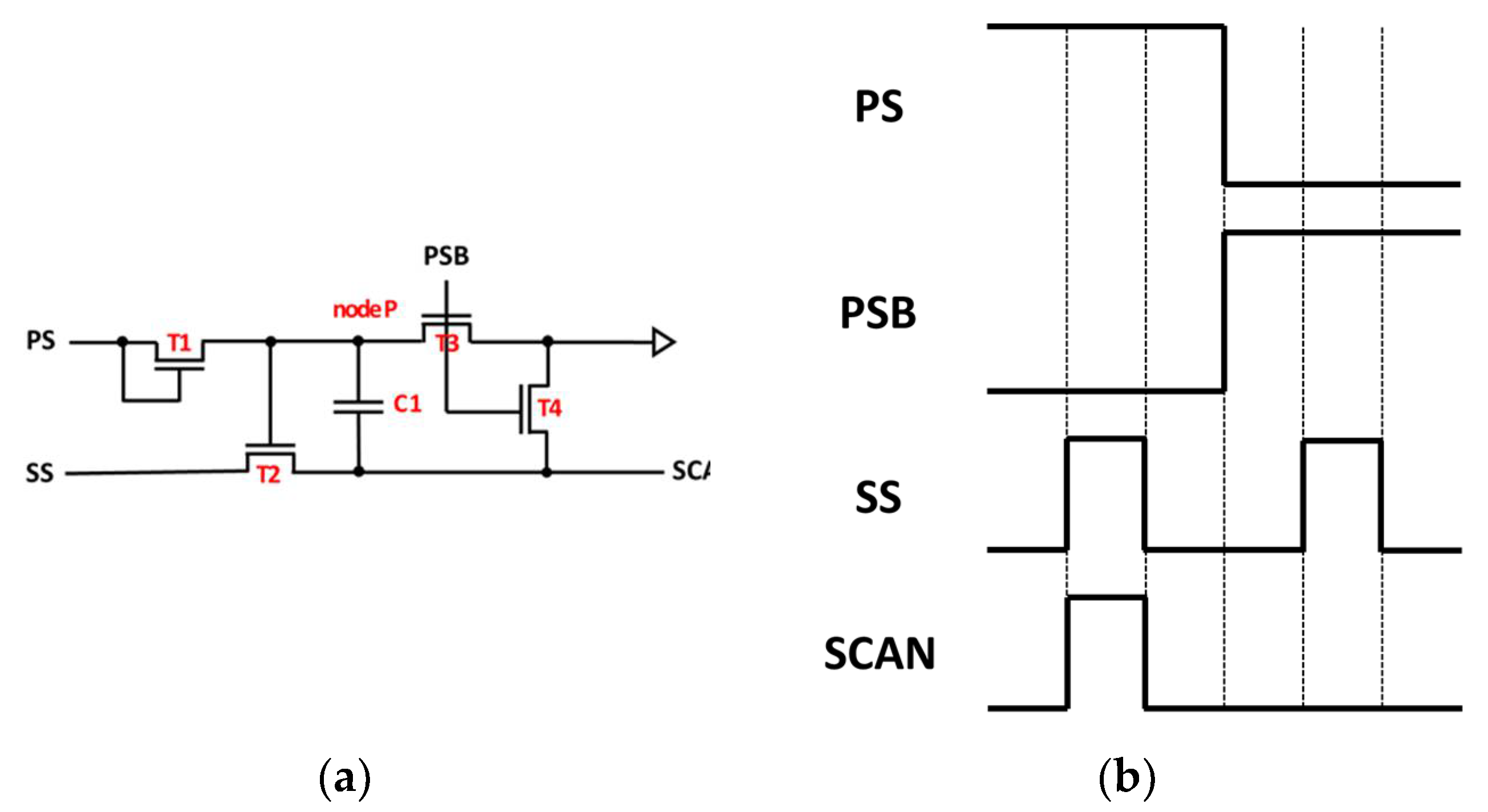 Electronics 11 00519 g001