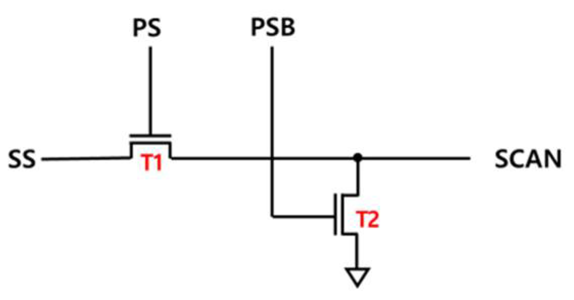 Electronics 11 00519 g004