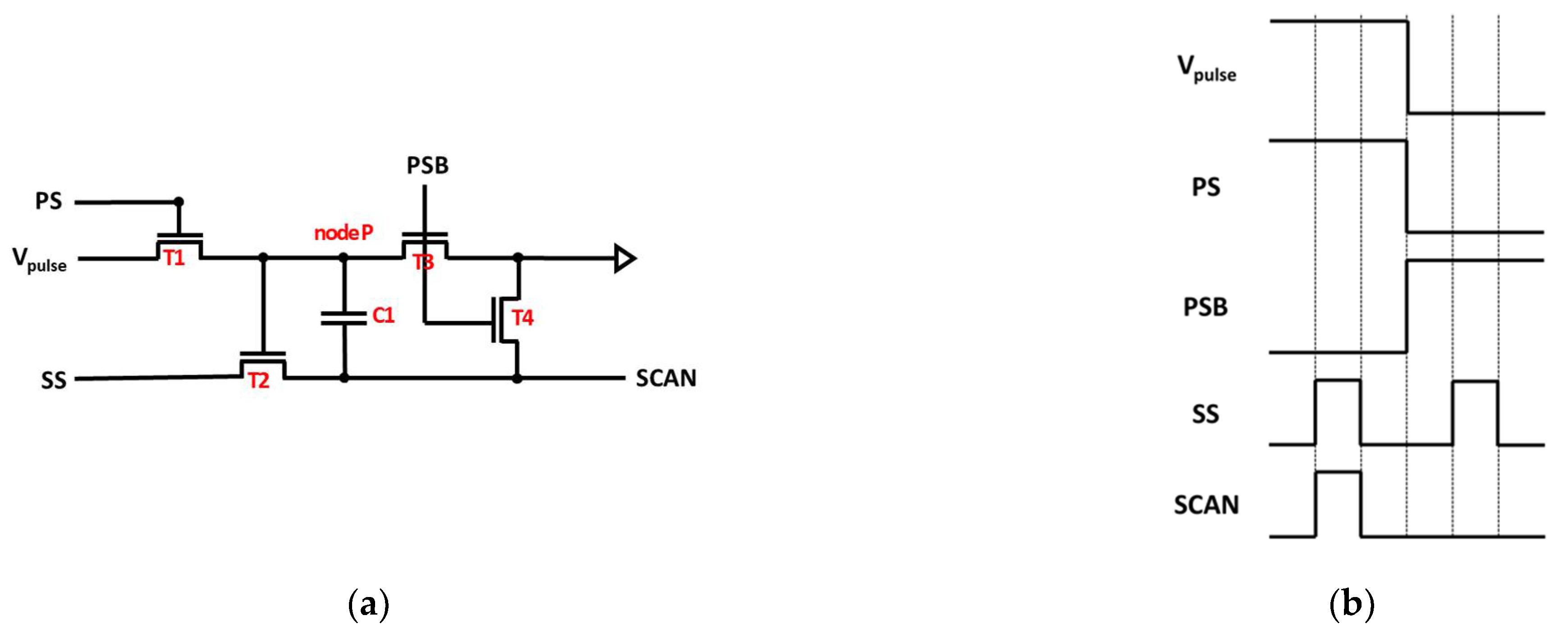 Electronics 11 00519 g005