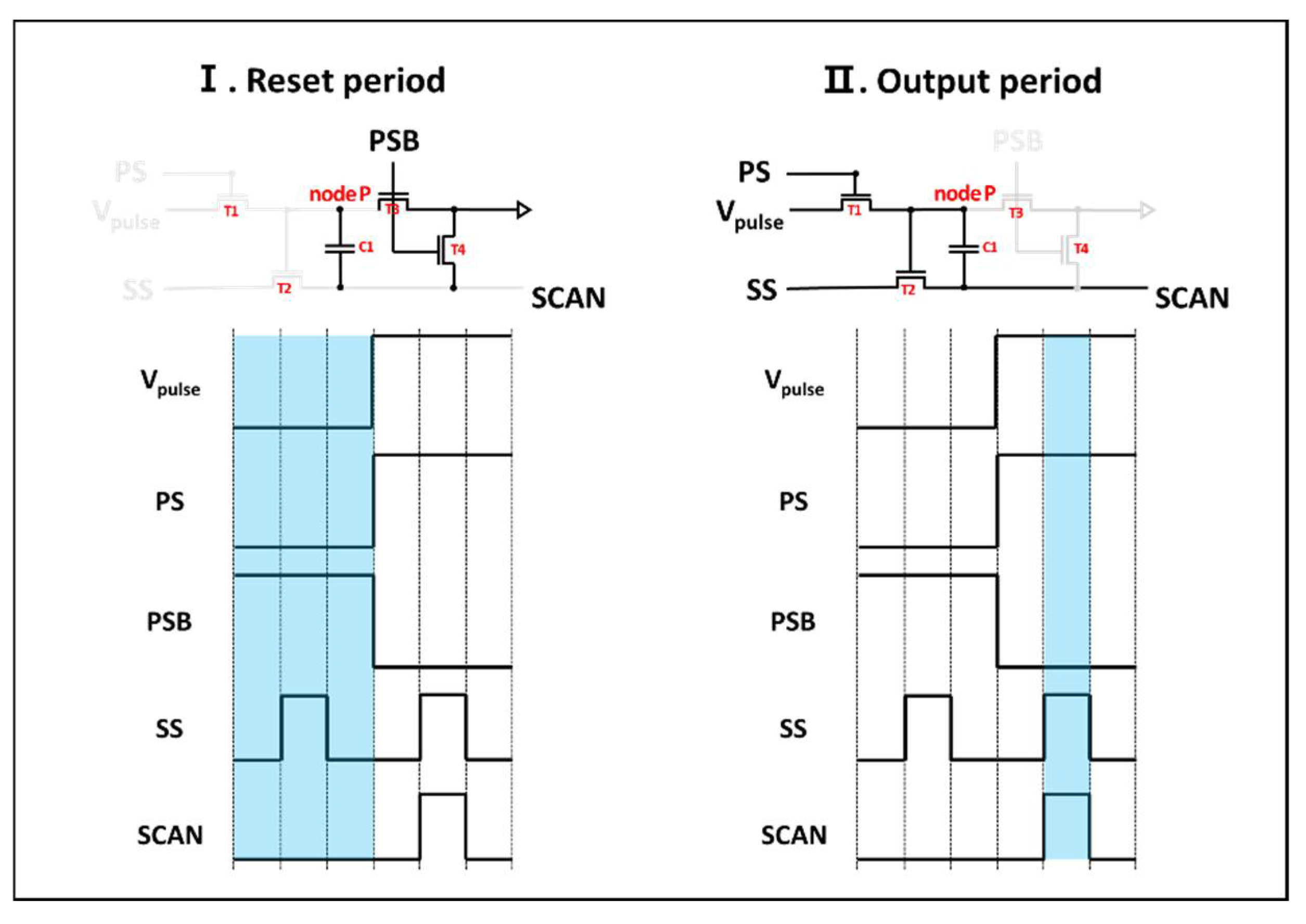Electronics 11 00519 g006