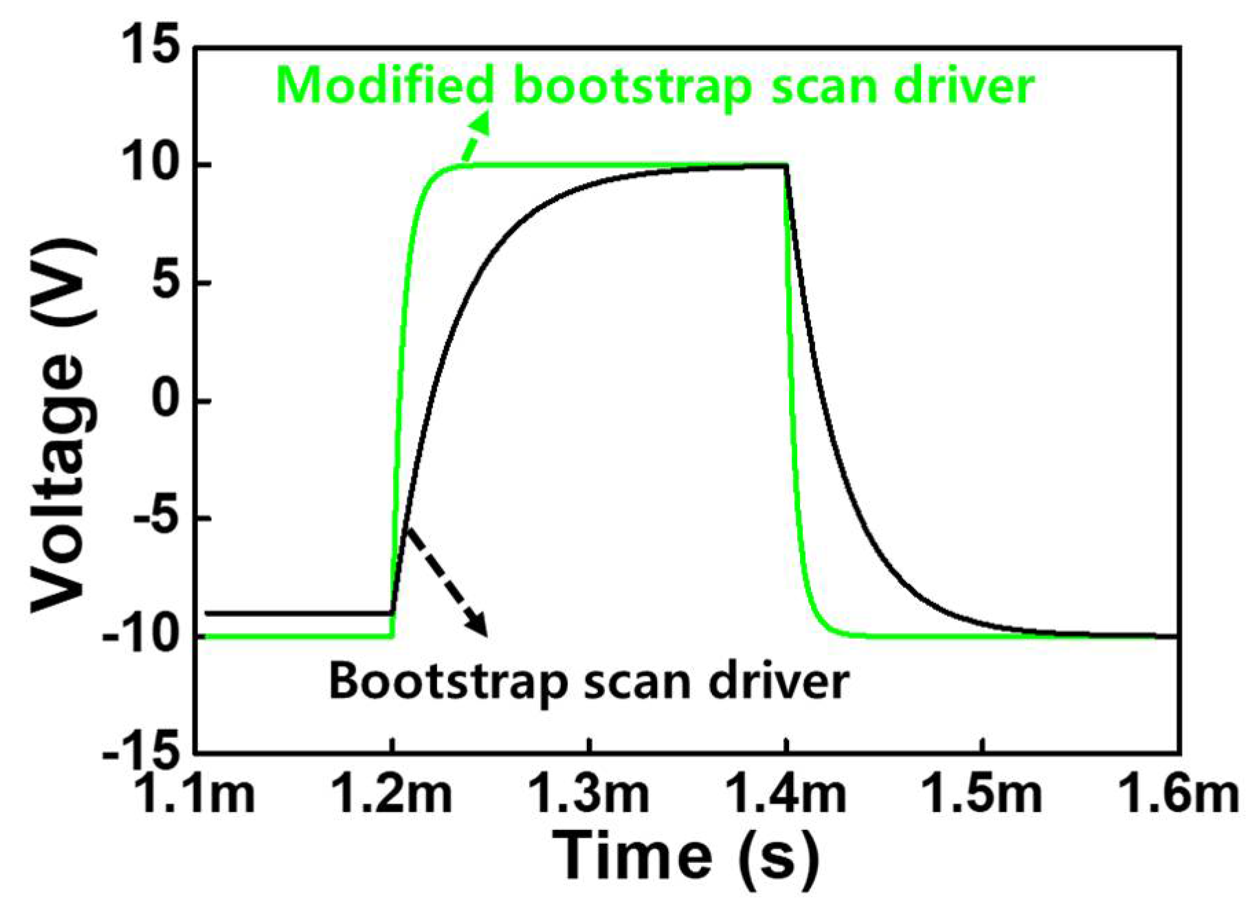Electronics 11 00519 g009