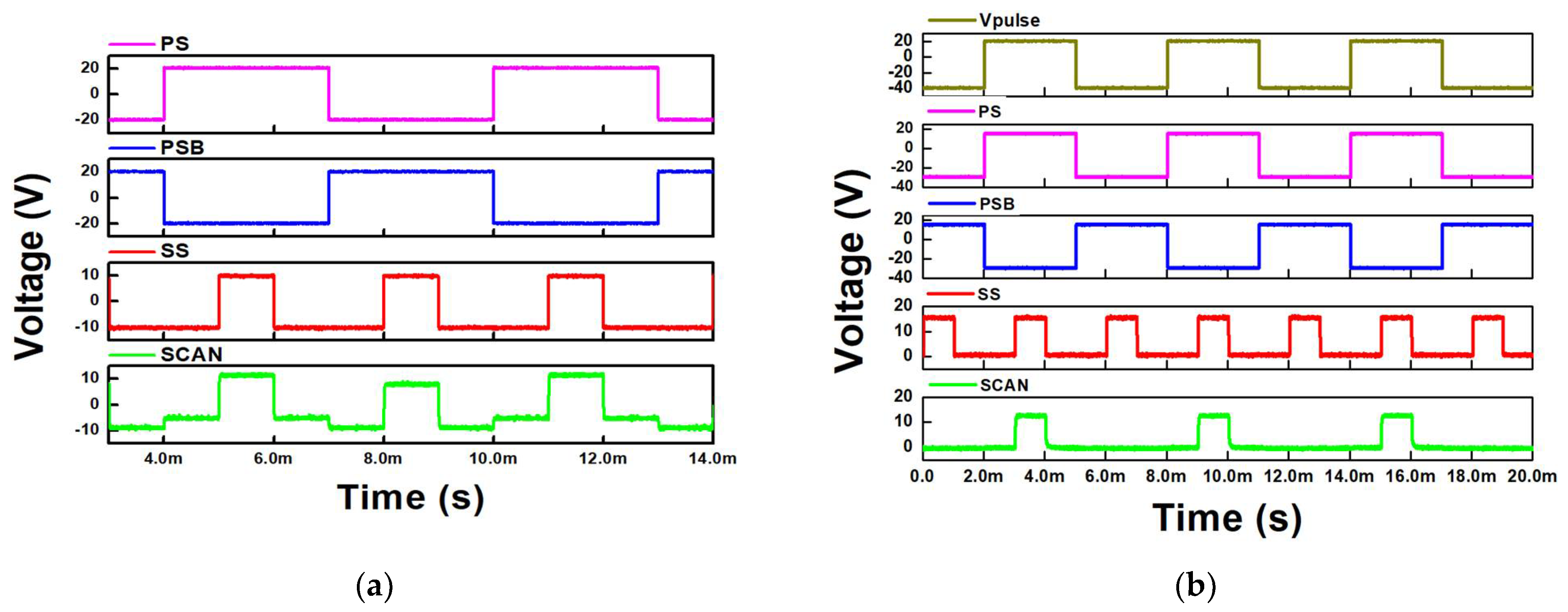 Electronics 11 00519 g015