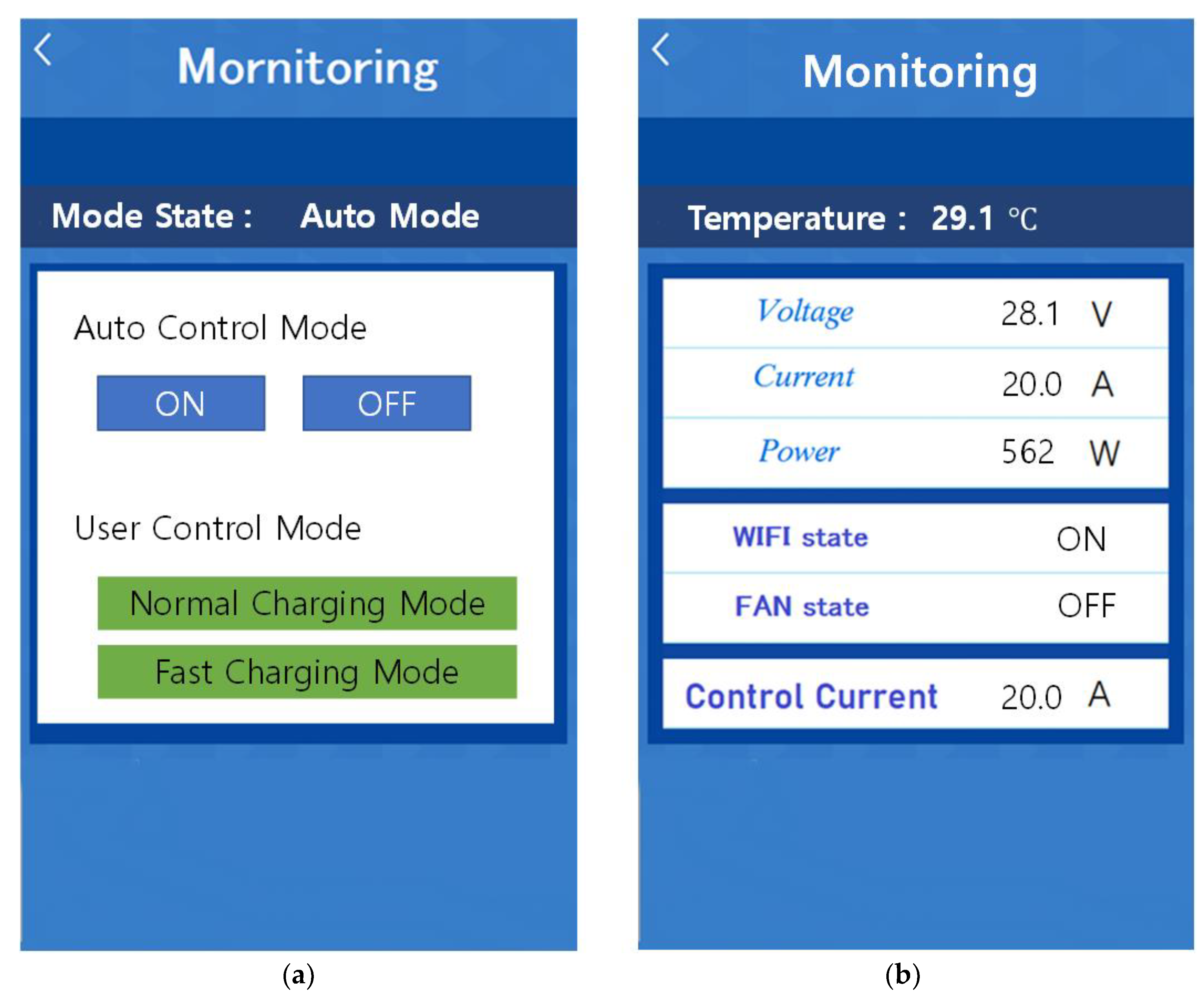 Electronics 11 00520 g002 550