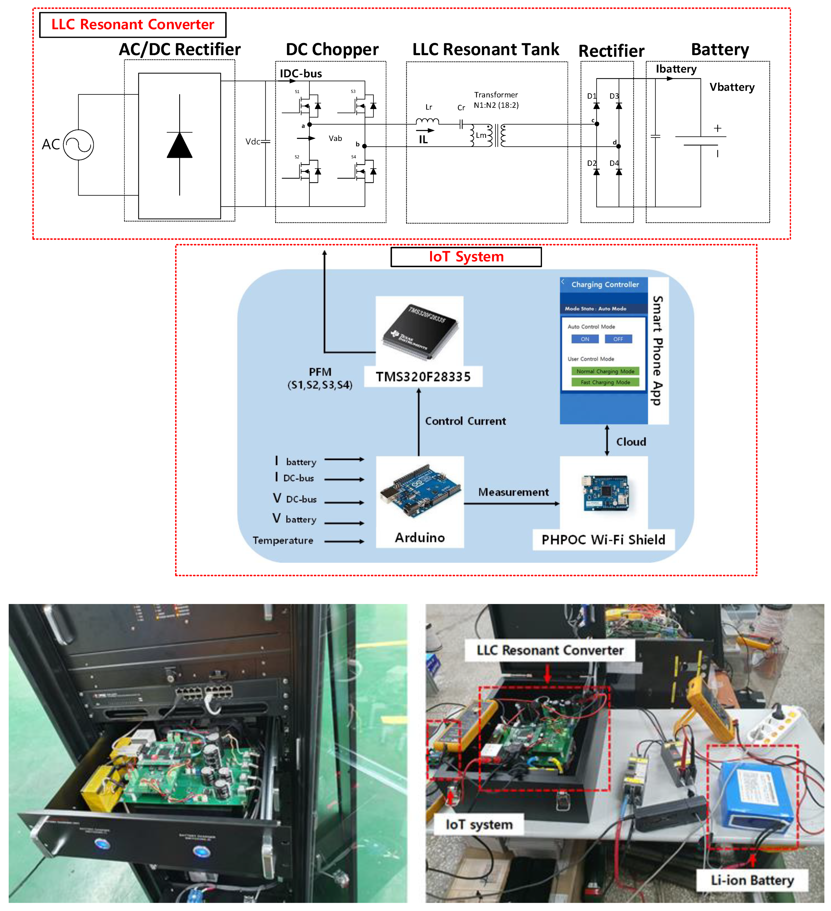 Electronics 11 00520 g008 550